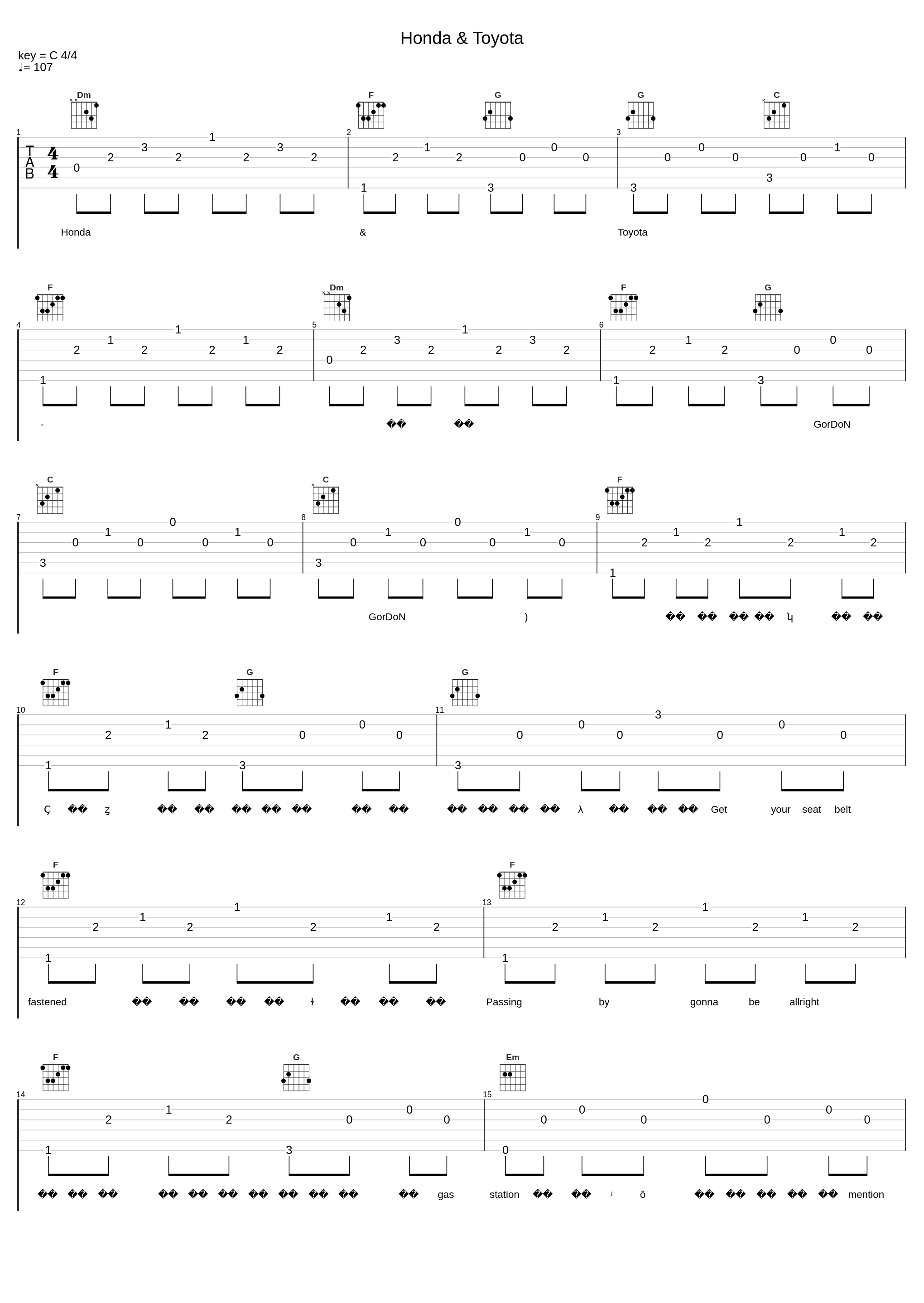 Honda & Toyota_国蛋 GorDoN_1