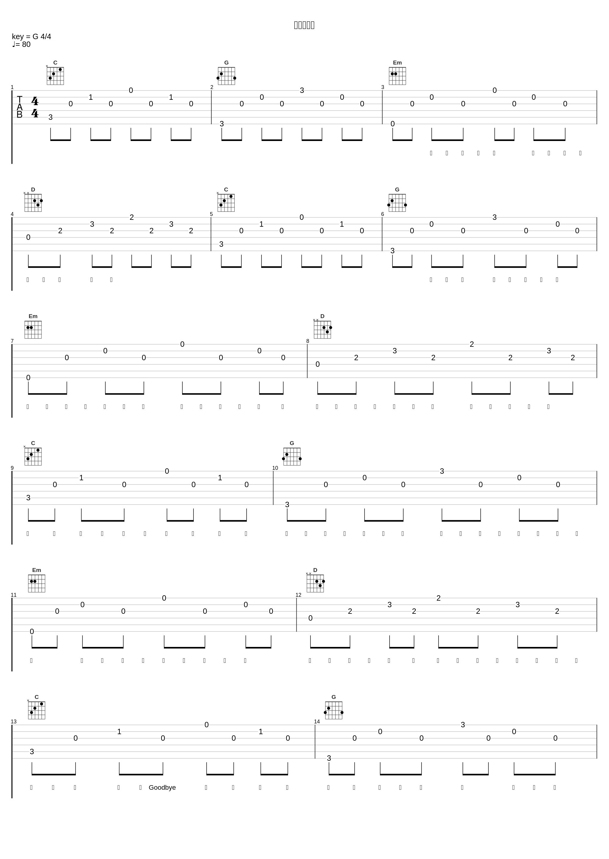 该怎么遗忘_池鱼_1