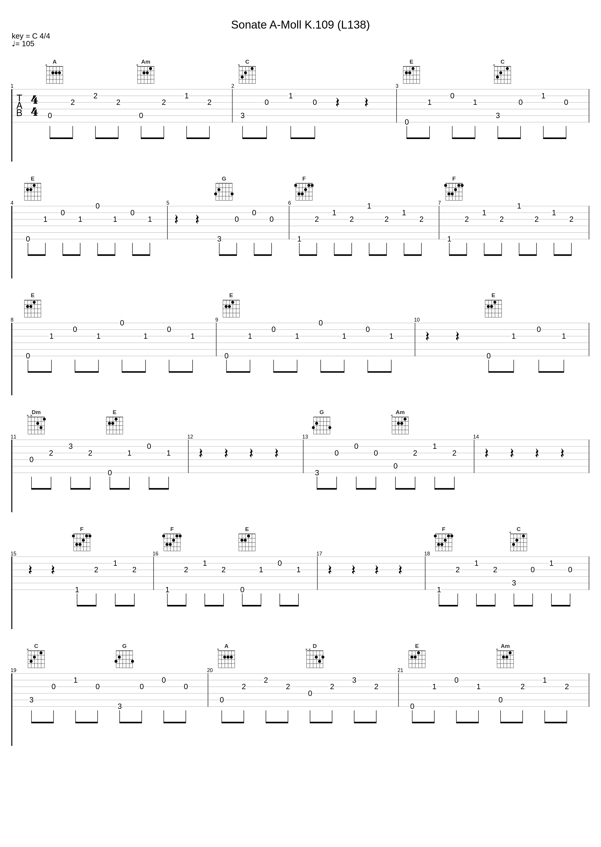 Sonate A-Moll K.109 (L138)_Maria Tipo_1