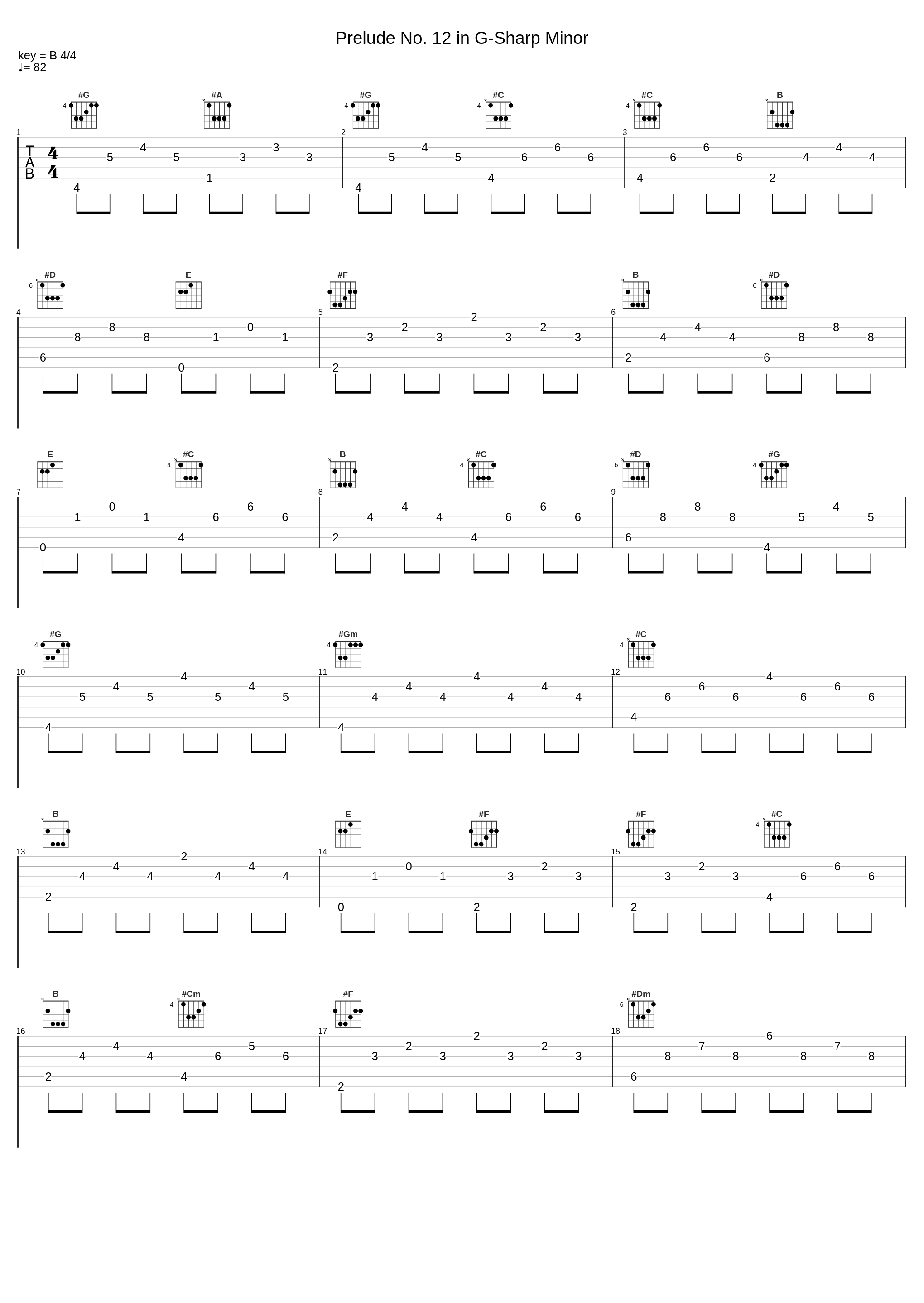 Prelude No. 12 in G-Sharp Minor_Igor Levit,Dmitri Shostakovich_1