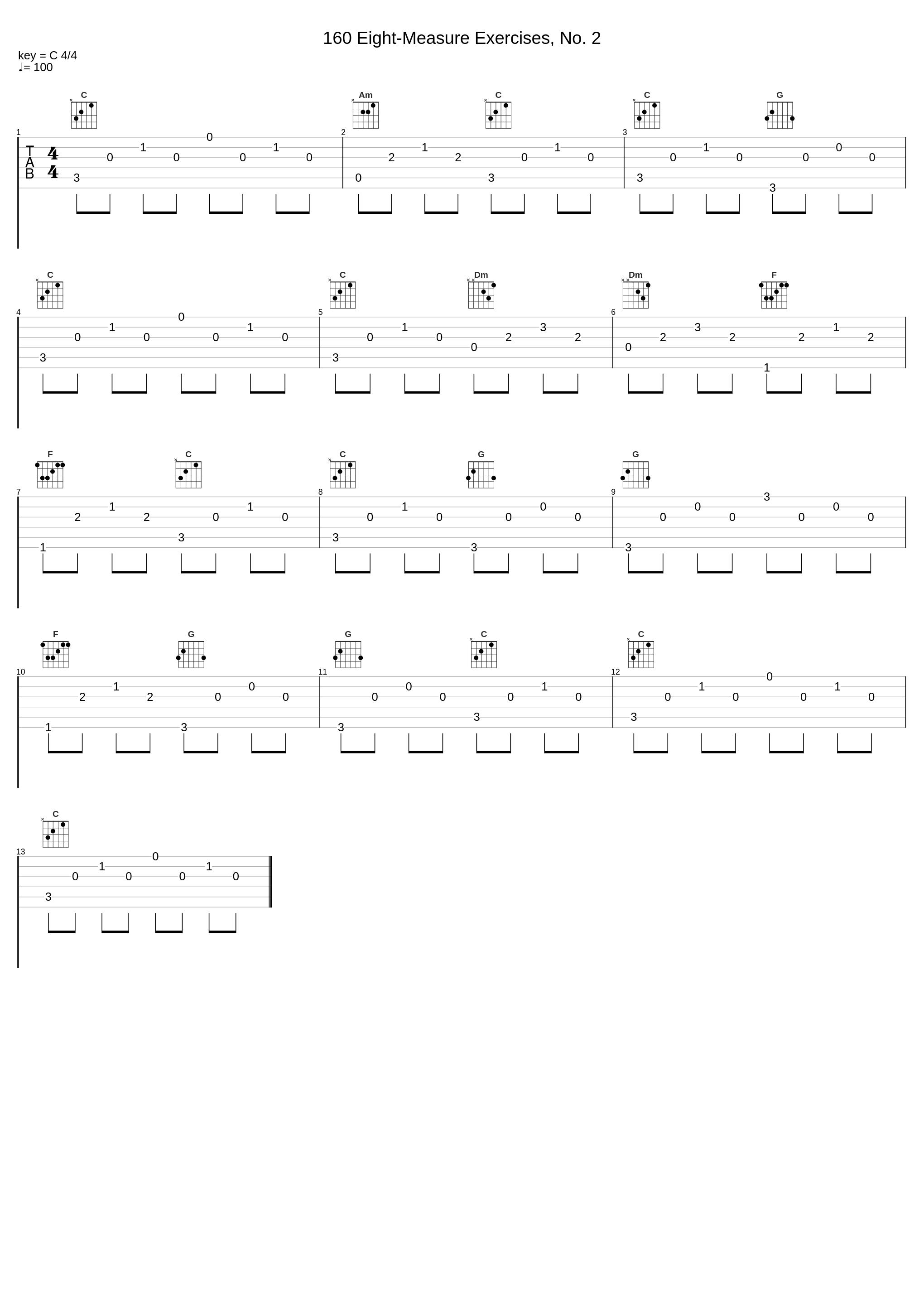 160 Eight-Measure Exercises, No. 2_Carl Czerny,Nologo_1