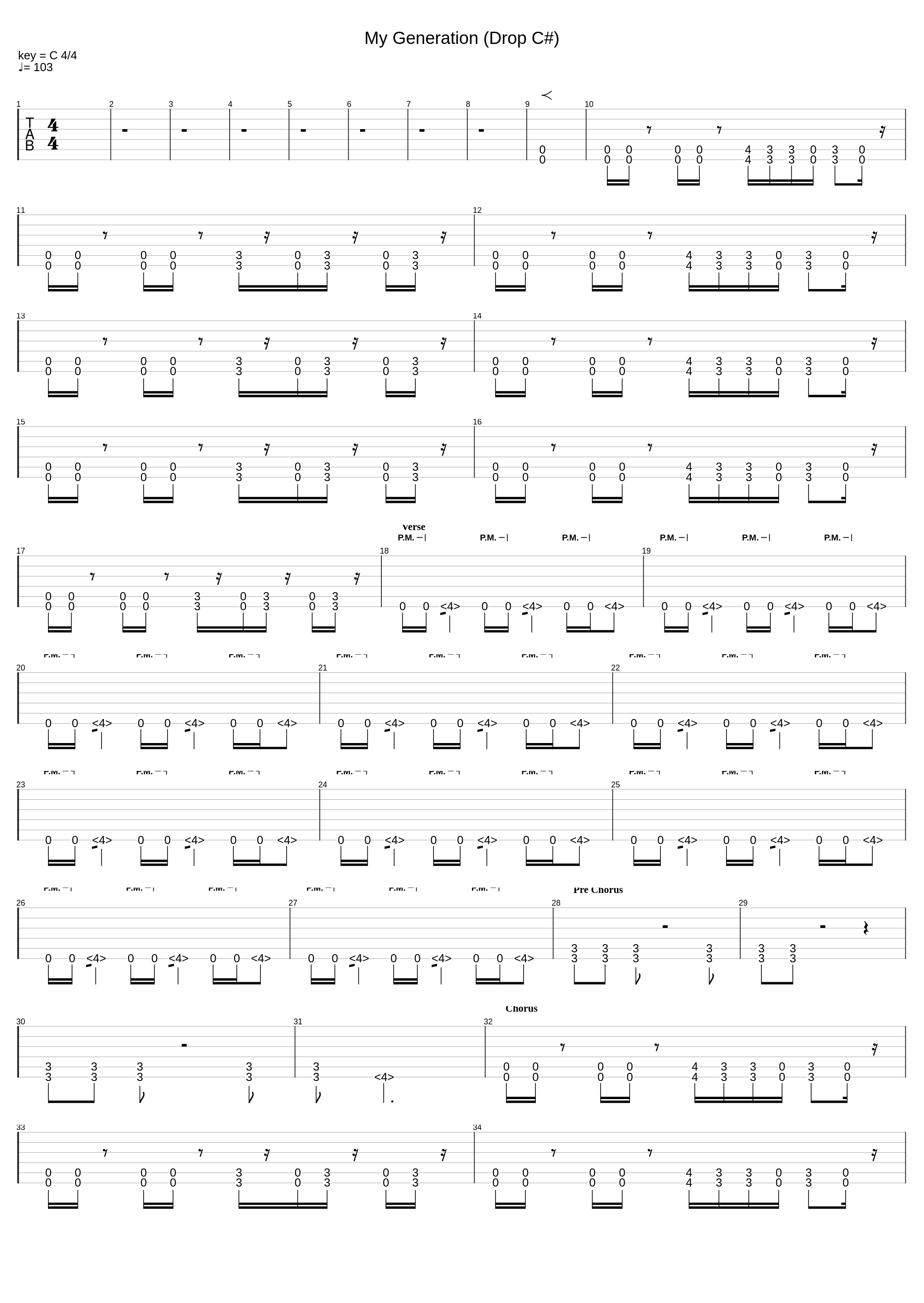 My Generation (Drop C#)_Limp Bizkit_1