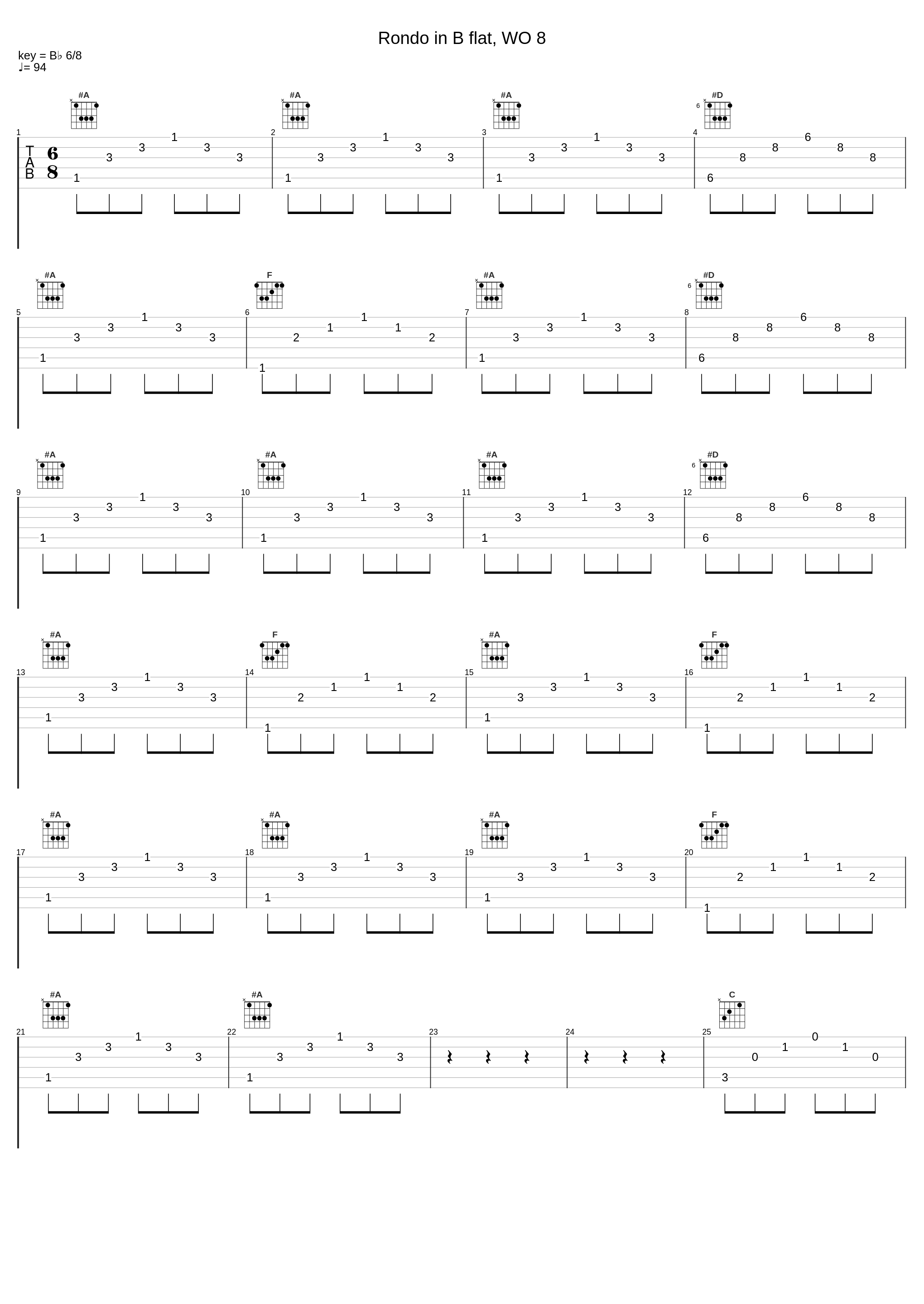 Rondo in B flat, WO 8_Pietro Spada,Muzio Clementi_1