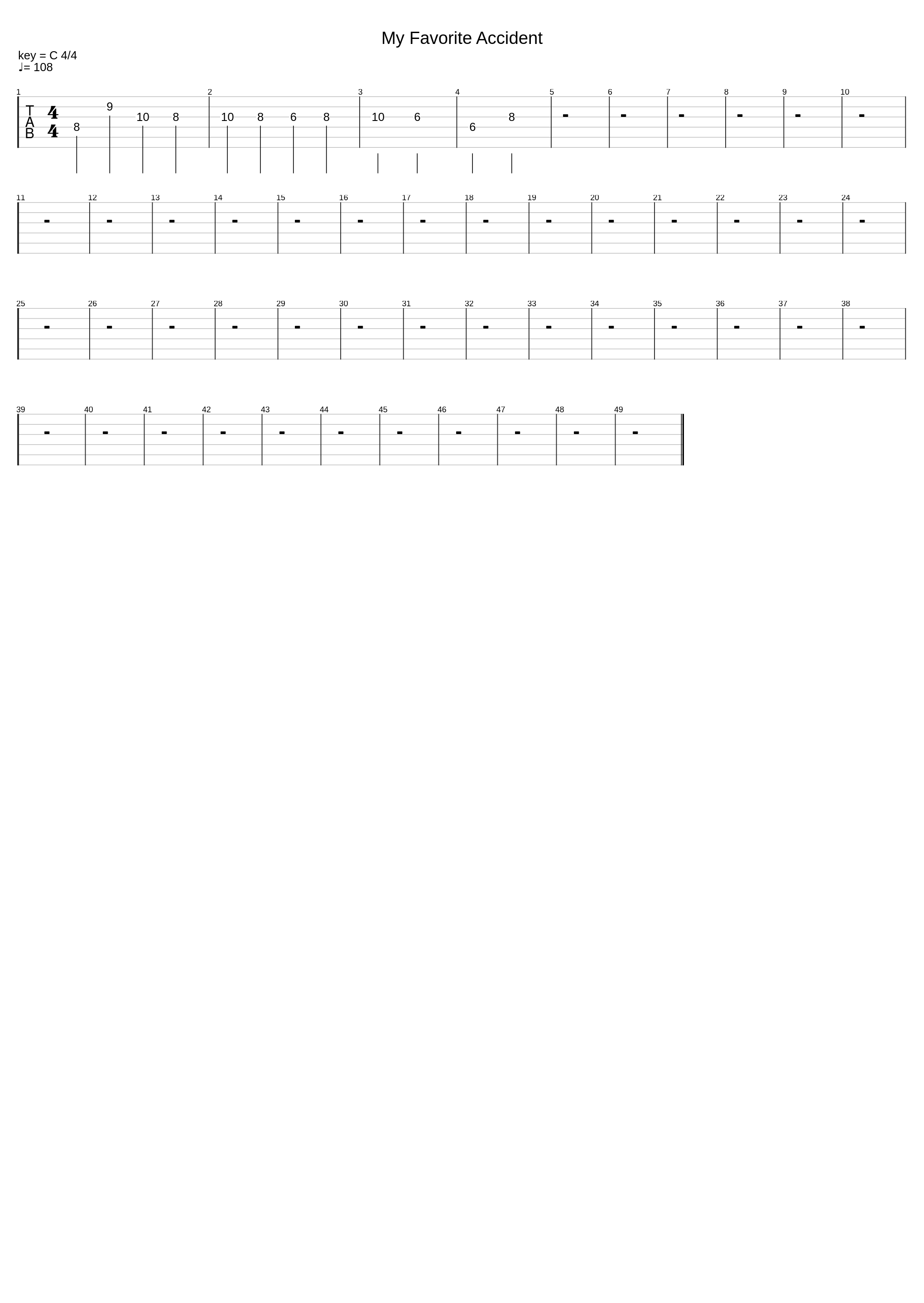 My Favorite Accident_Motion City Soundtrack_1