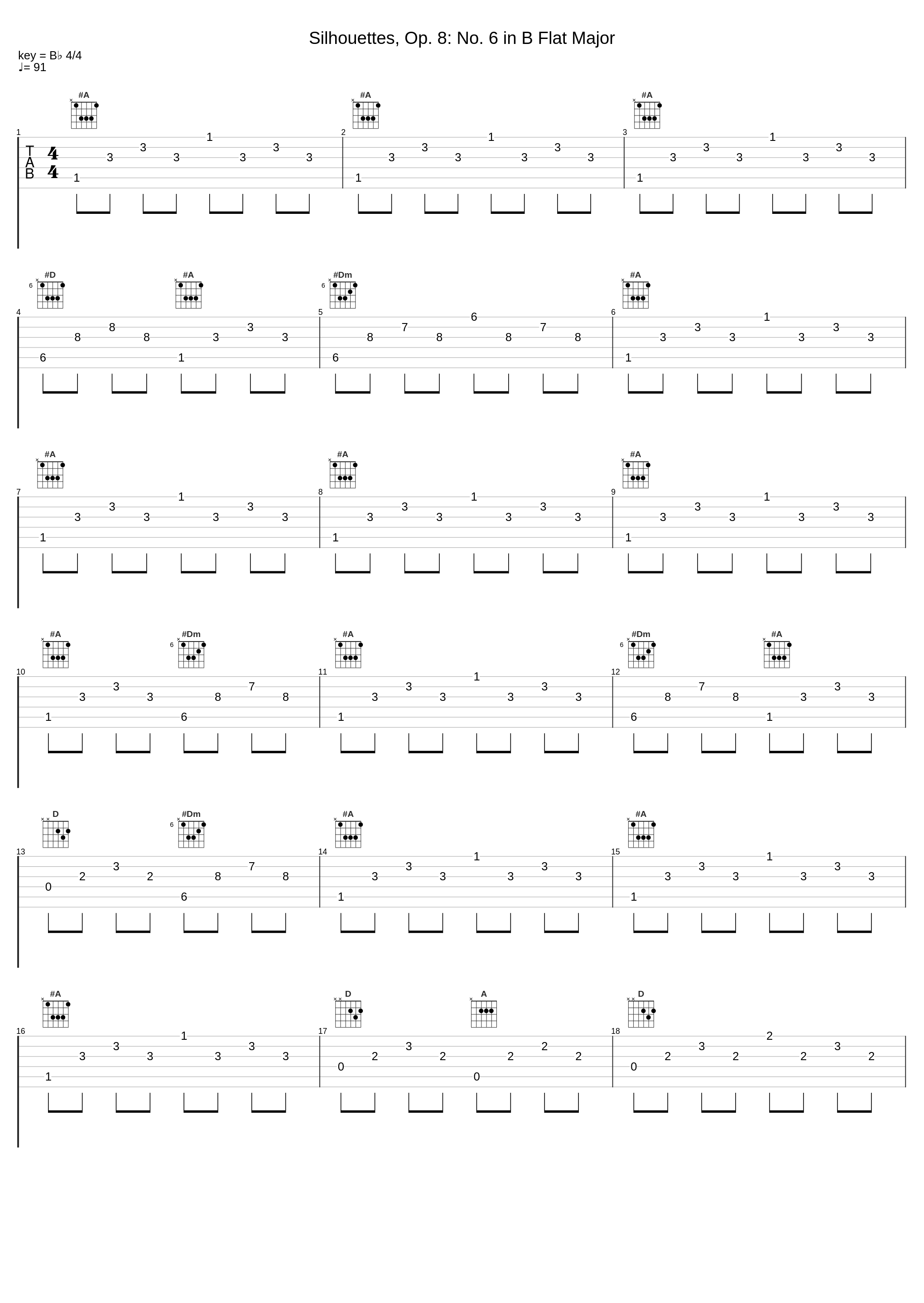 Silhouettes, Op. 8: No. 6 in B Flat Major_Al Goranski,Antonín Dvořák_1