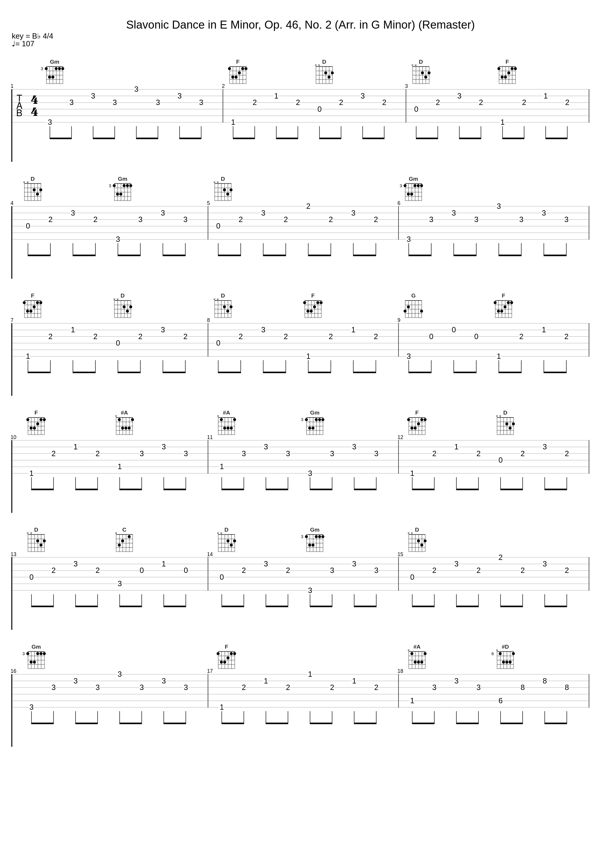 Slavonic Dance in E Minor, Op. 46, No. 2 (Arr. in G Minor) (Remaster)_Joseph Szigeti,Antonín Dvořák,Andor Foldes_1