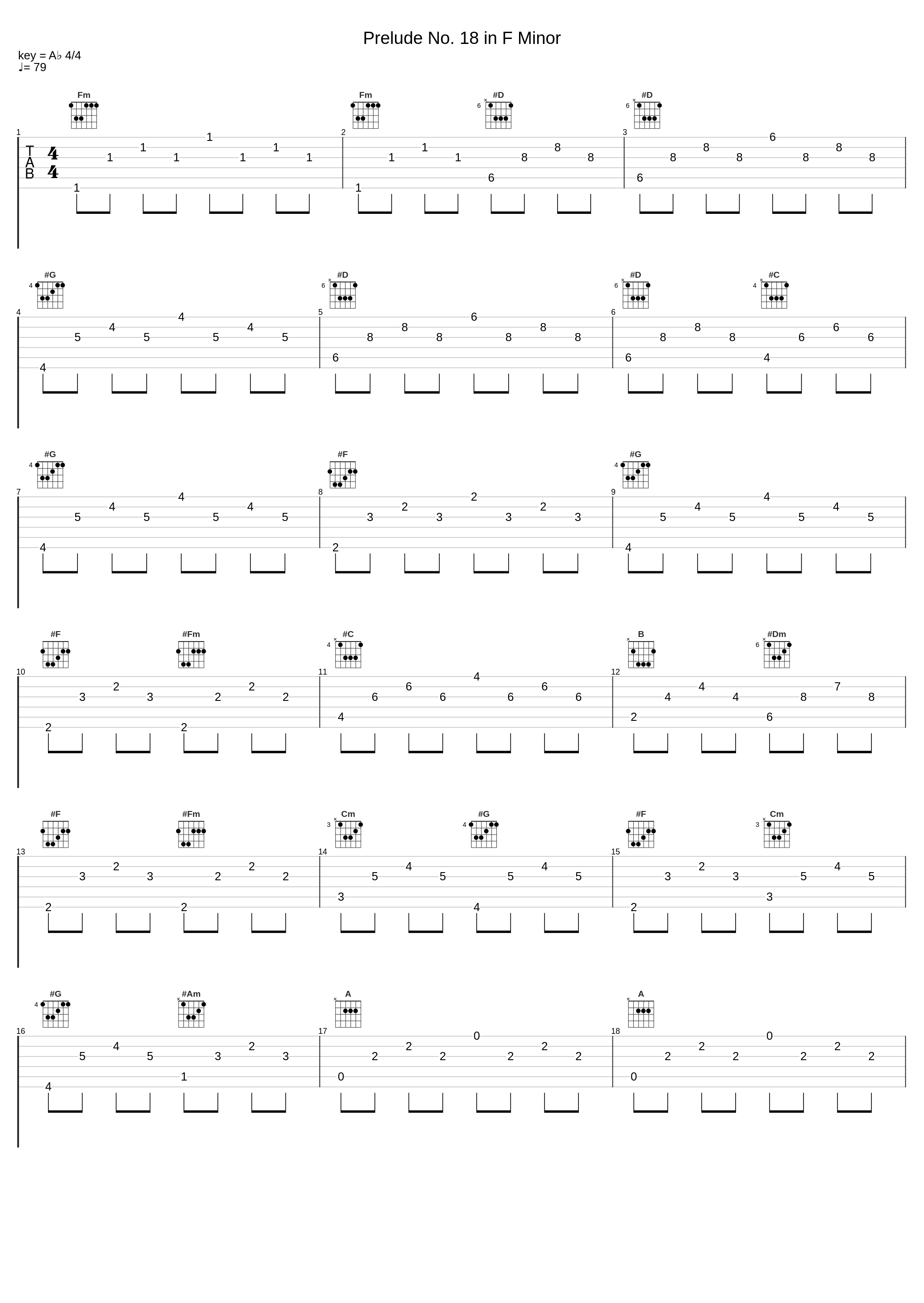 Prelude No. 18 in F Minor_Igor Levit,Dmitri Shostakovich_1