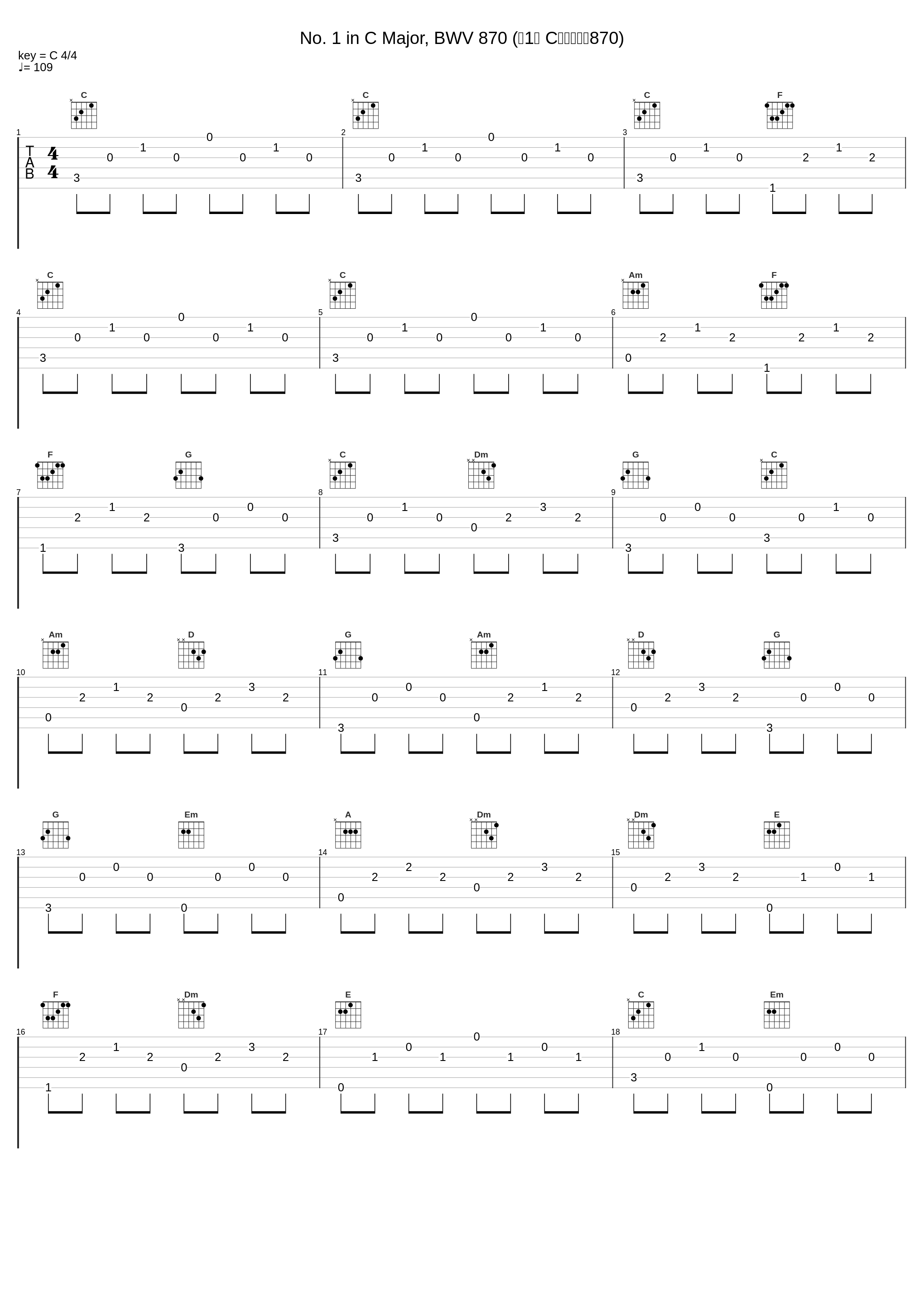 No. 1 in C Major, BWV 870 (第1首 C大调，作品870)_Jenő Jandó_1