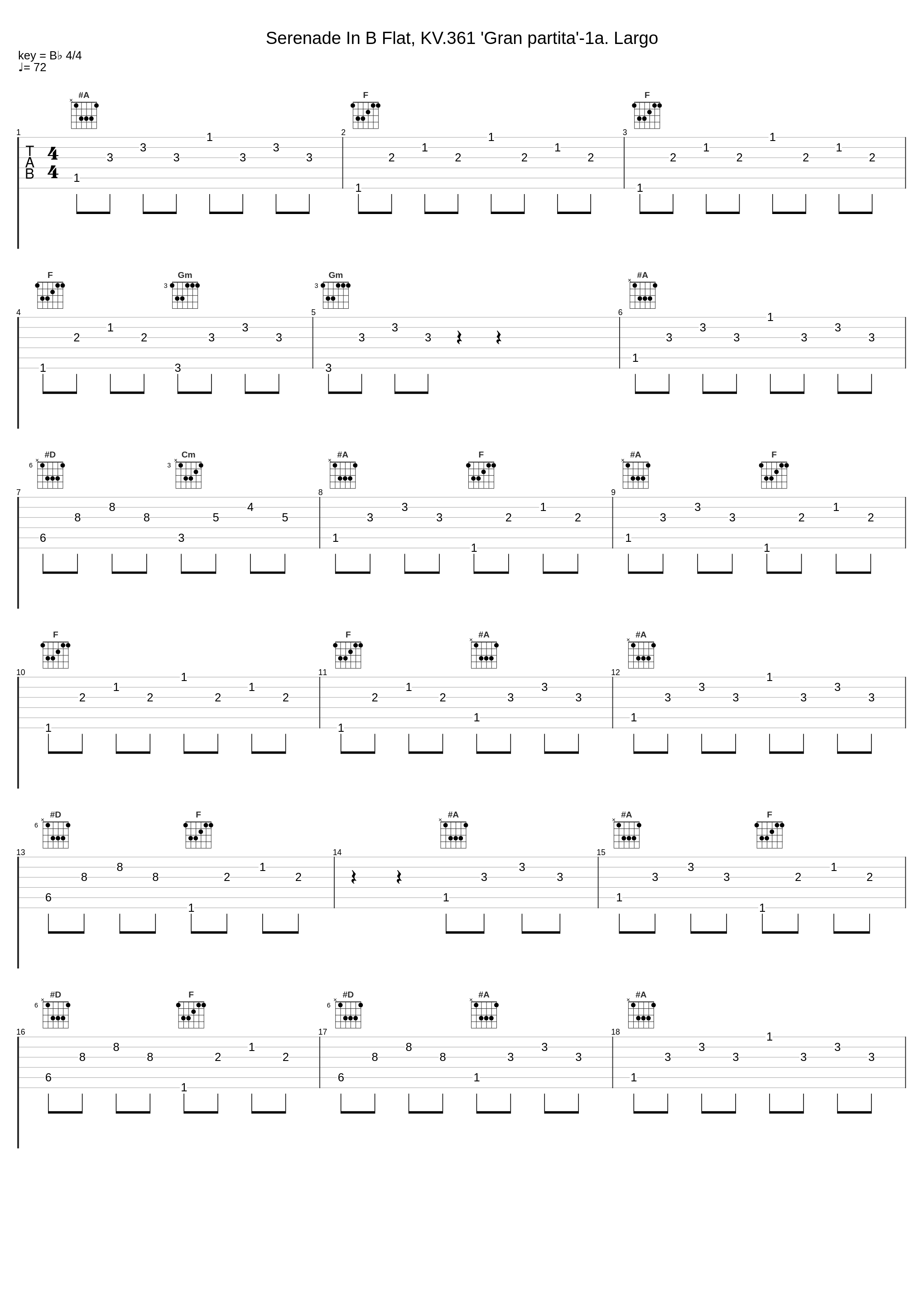 Serenade In B Flat, KV.361 'Gran partita'-1a. Largo_Gunther Hasselmann_1