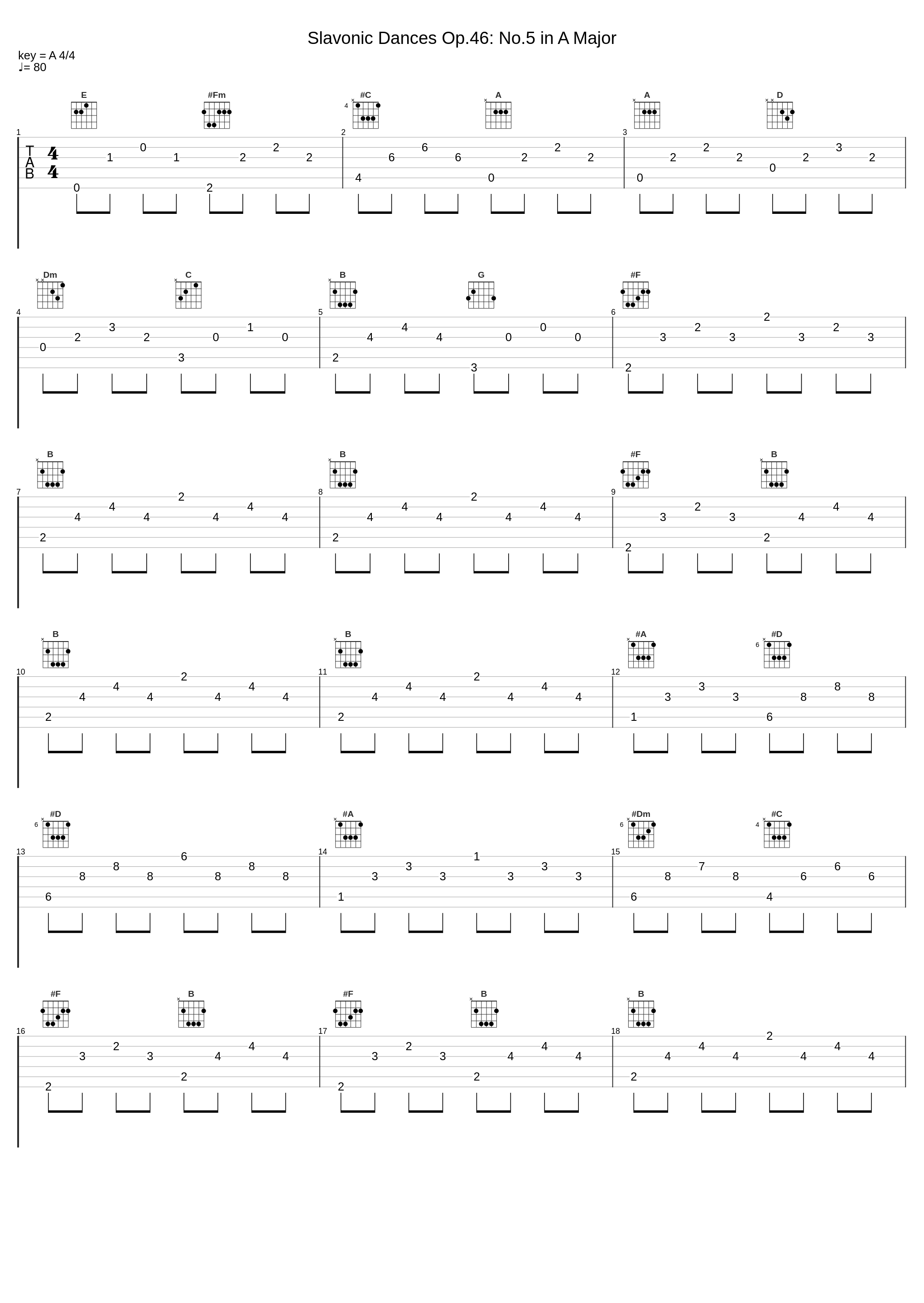 Slavonic Dances Op.46: No.5 in A Major_Al Goranski,Antonín Dvořák_1