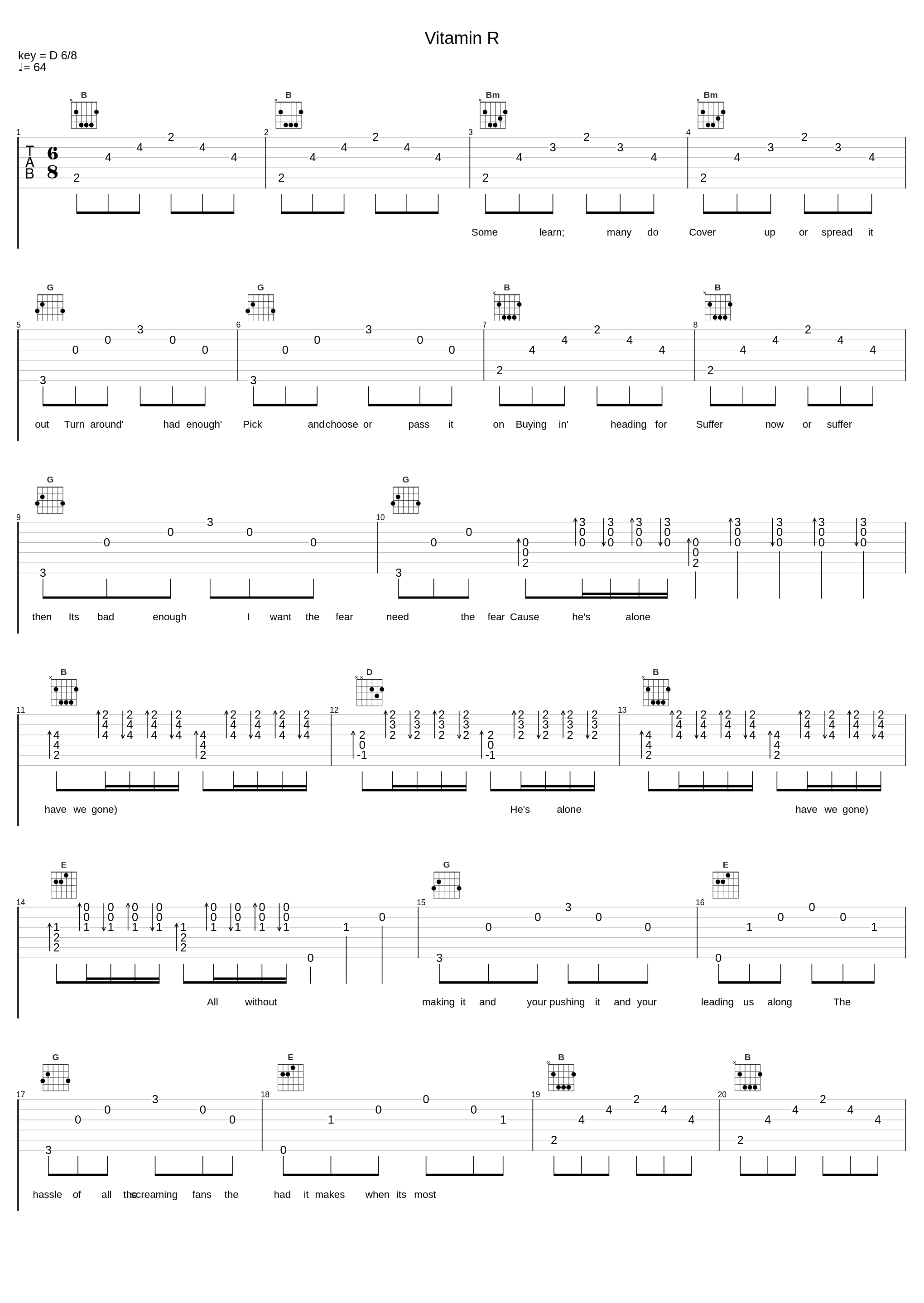 Vitamin R_Chevelle_1