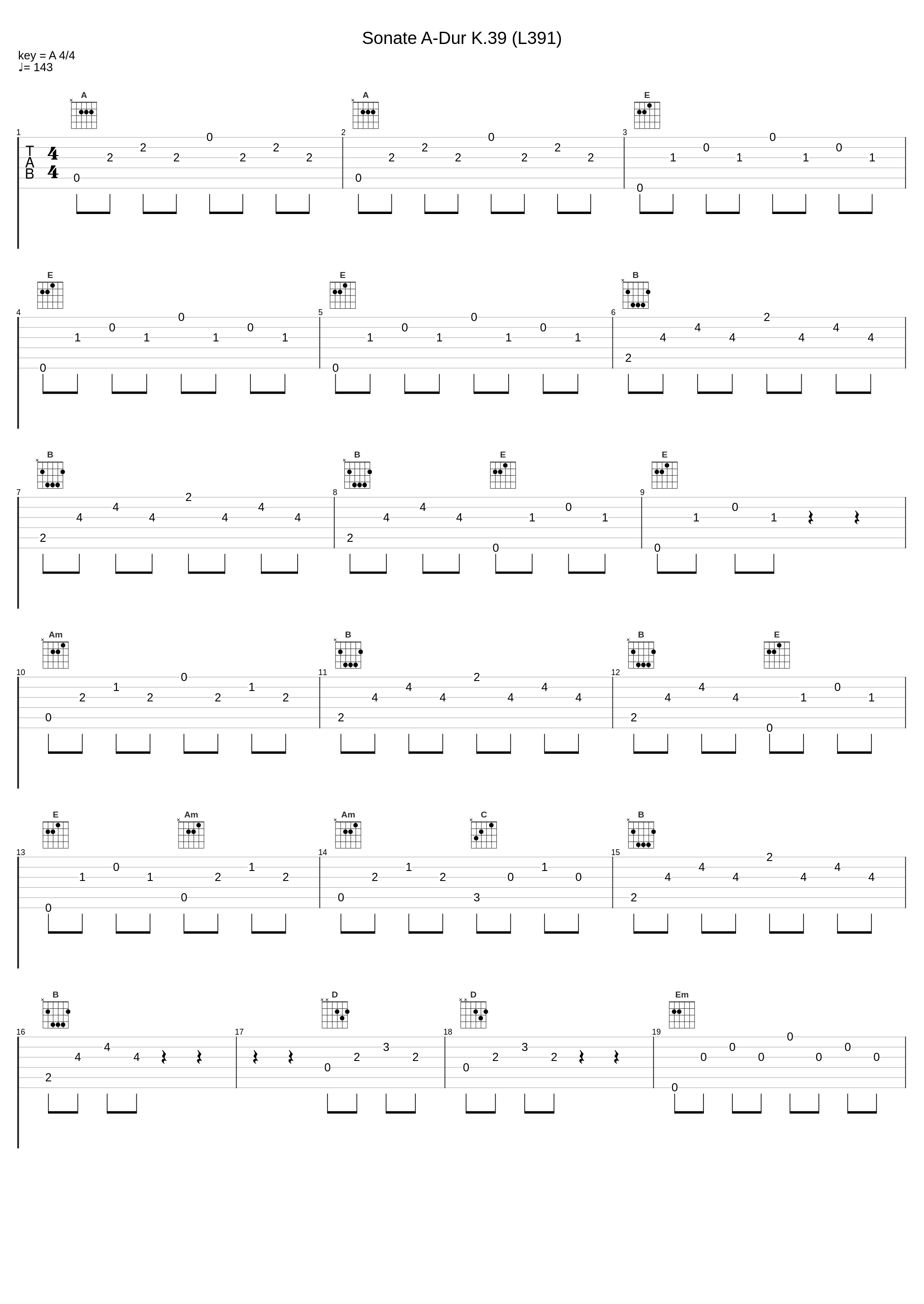 Sonate A-Dur K.39 (L391)_Maria Tipo_1