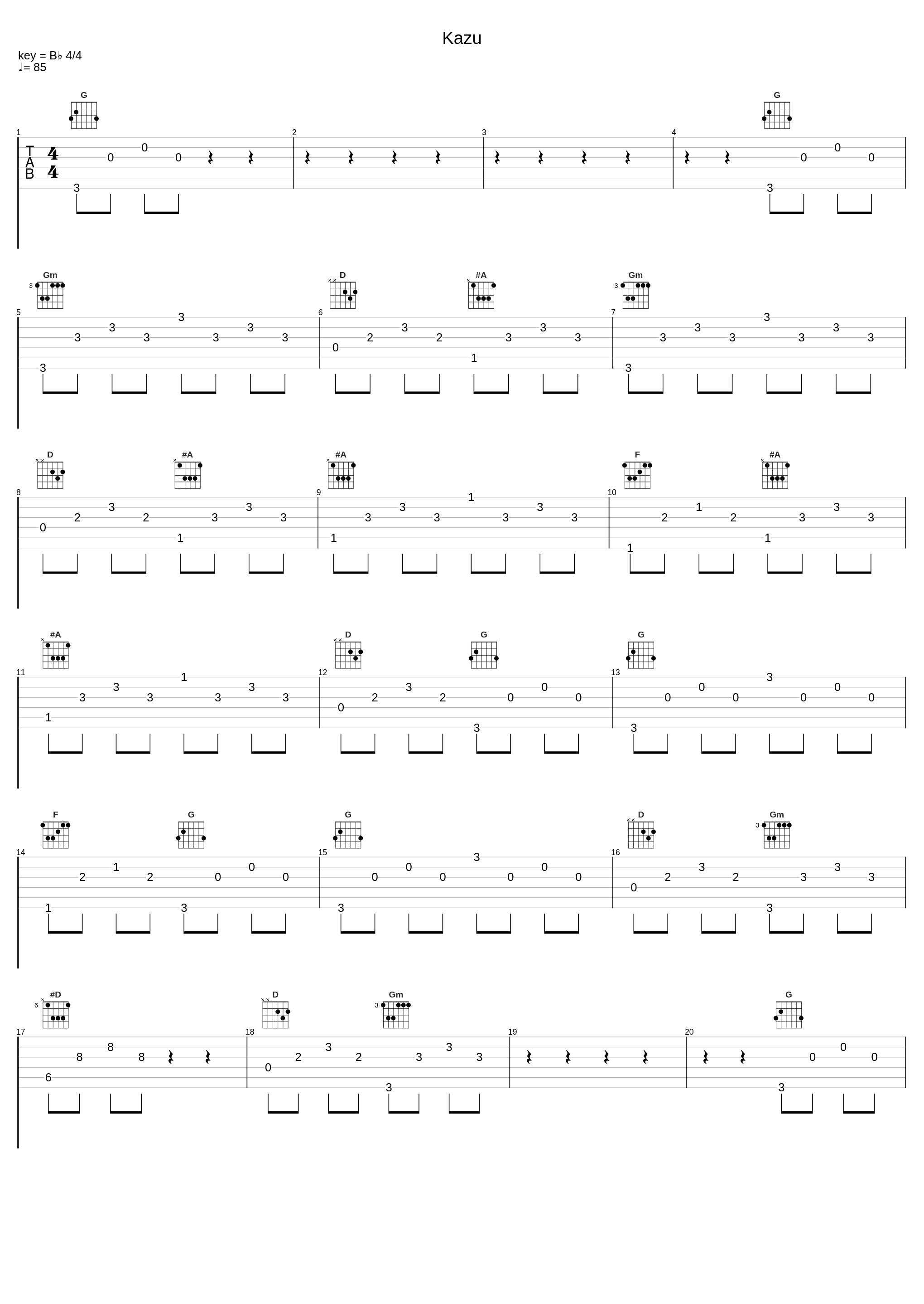 Kazu_Dubioza Kolektiv_1