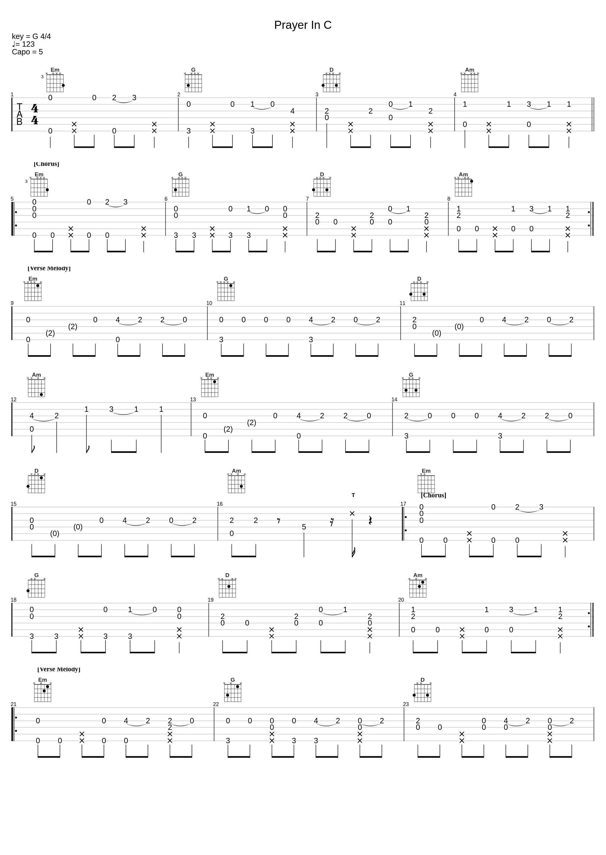 Prayer in C (Fingerstyle by Kaminari)_Lilly Wood_1