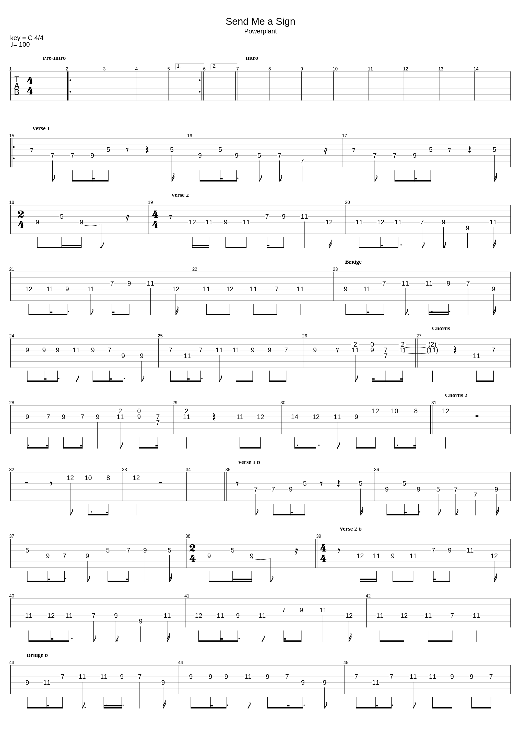 Send Me A Sign (Drop C)_Gamam Ray_1