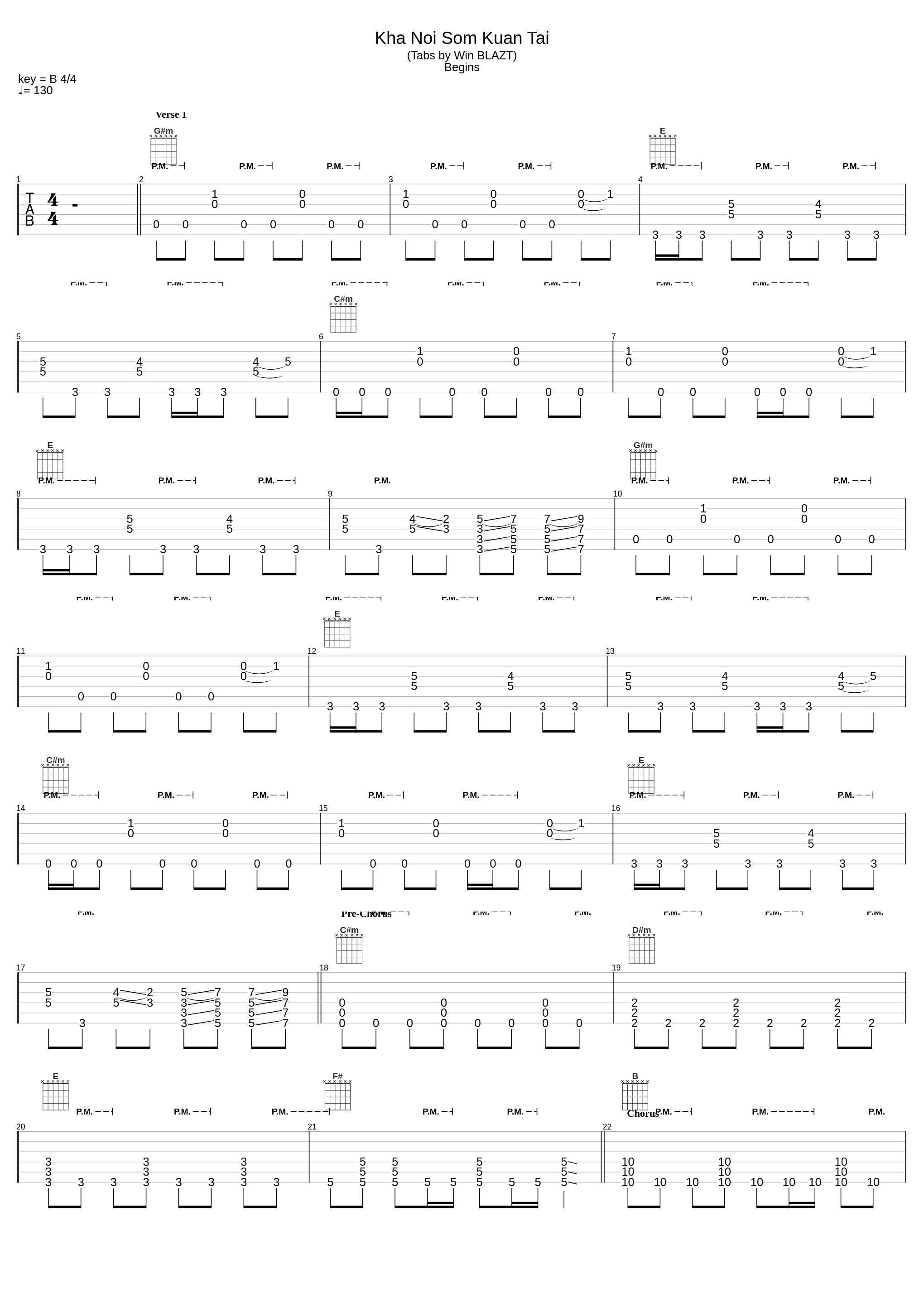 ข้าน้อยสมควรตาย Drop C# (Whin Blazt)_Big Ass_1