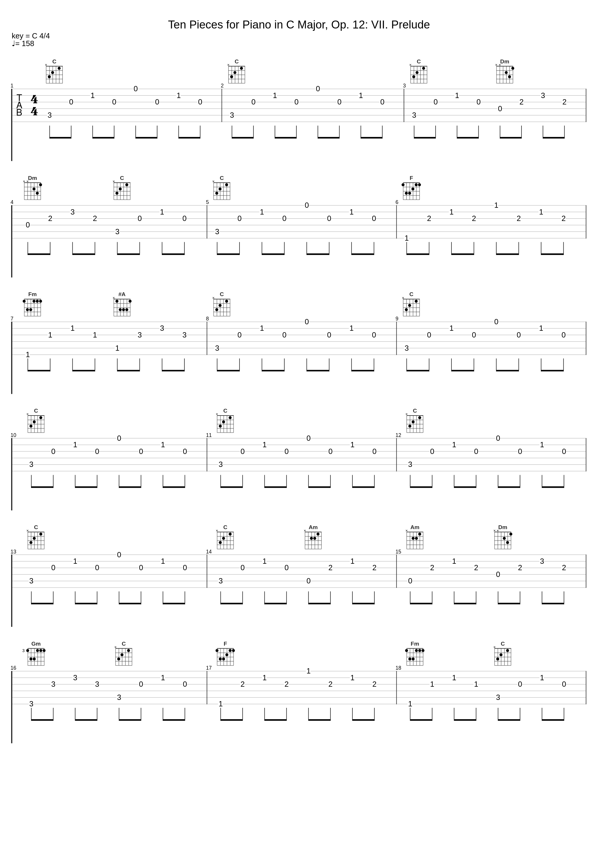 Ten Pieces for Piano in C Major, Op. 12: VII. Prelude_Sergei Prokofiev_1