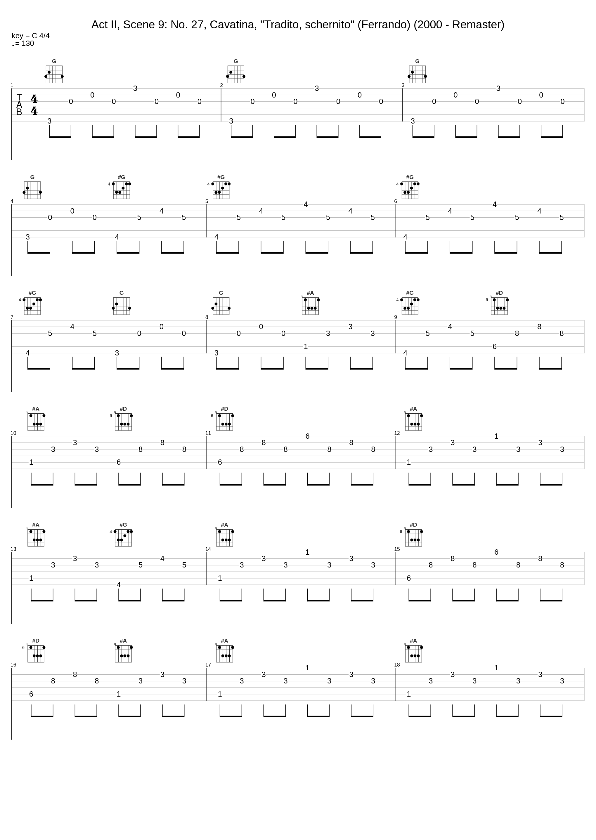 Act II, Scene 9: No. 27, Cavatina, "Tradito, schernito" (Ferrando) (2000 - Remaster)_Alfredo Kraus,Philharmonia Orchestra,Karl Böhm,Heinrich Schmidt_1