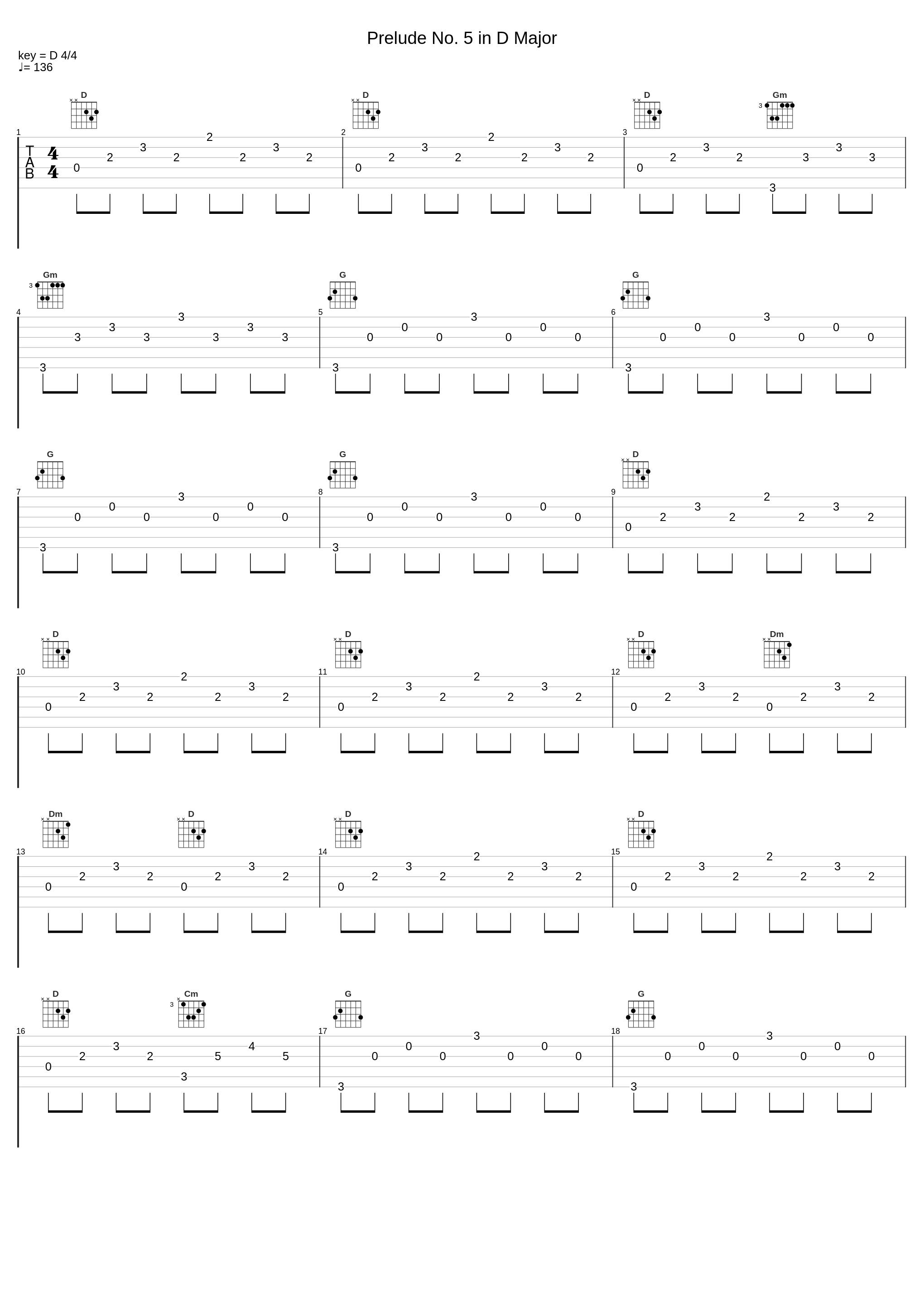 Prelude No. 5 in D Major_Asya Selyutina_1