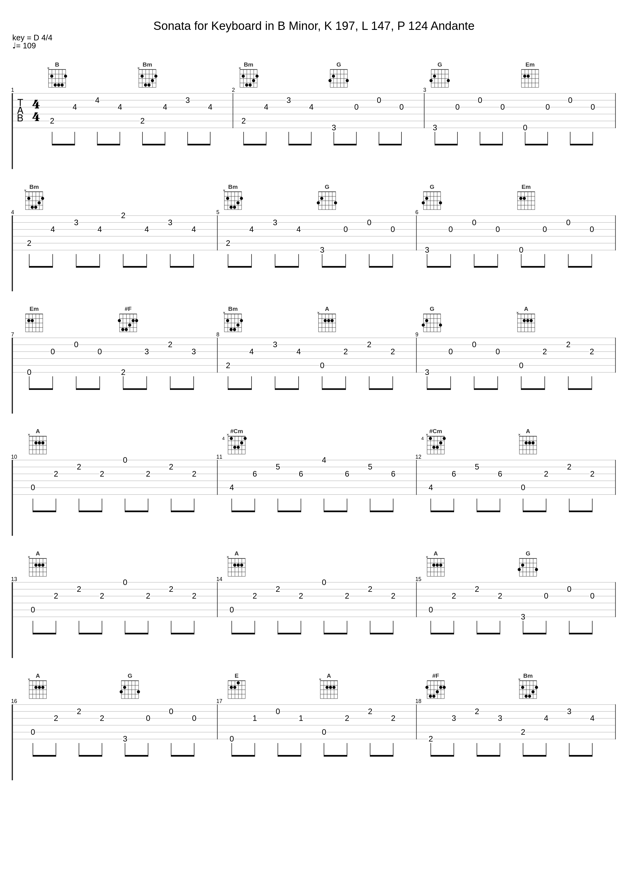 Sonata for Keyboard in B Minor, K 197, L 147, P 124 Andante_Vladimir Horowitz_1