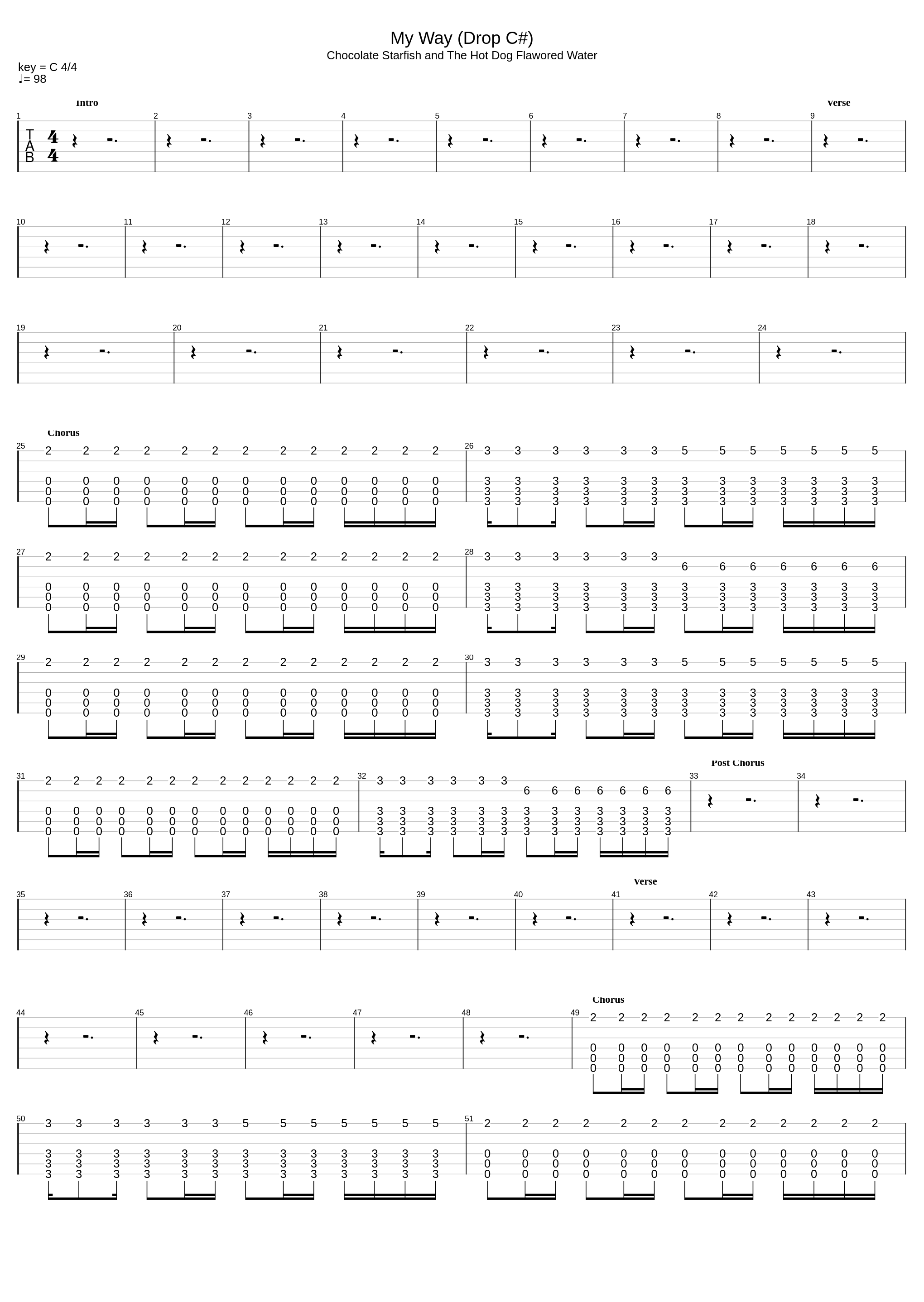 My Way (Drop C#)_Limp Bizkit_1