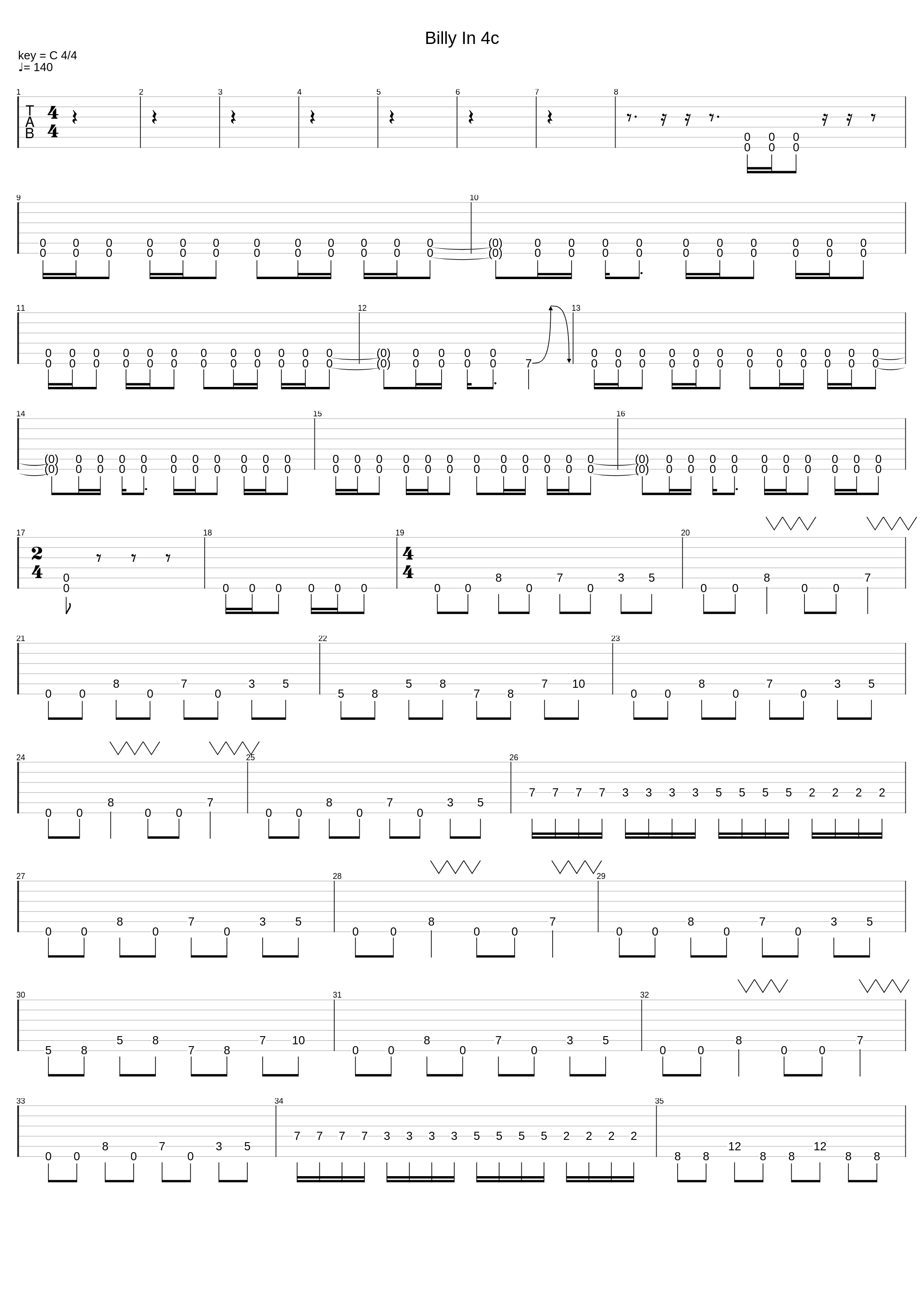 Billy In 4c_Motionless In White_1