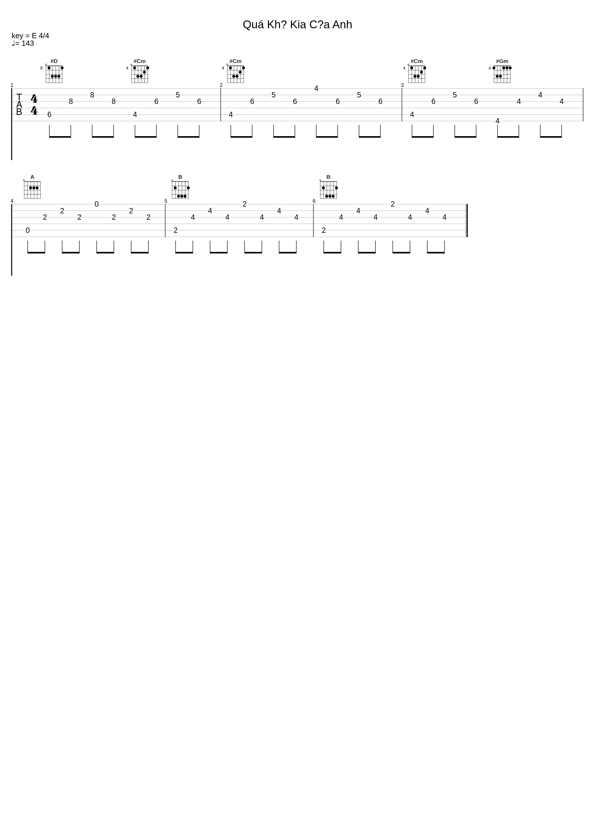 Quá Khứ Kia Của Anh_Andree Right Hand,JC Hưng_1