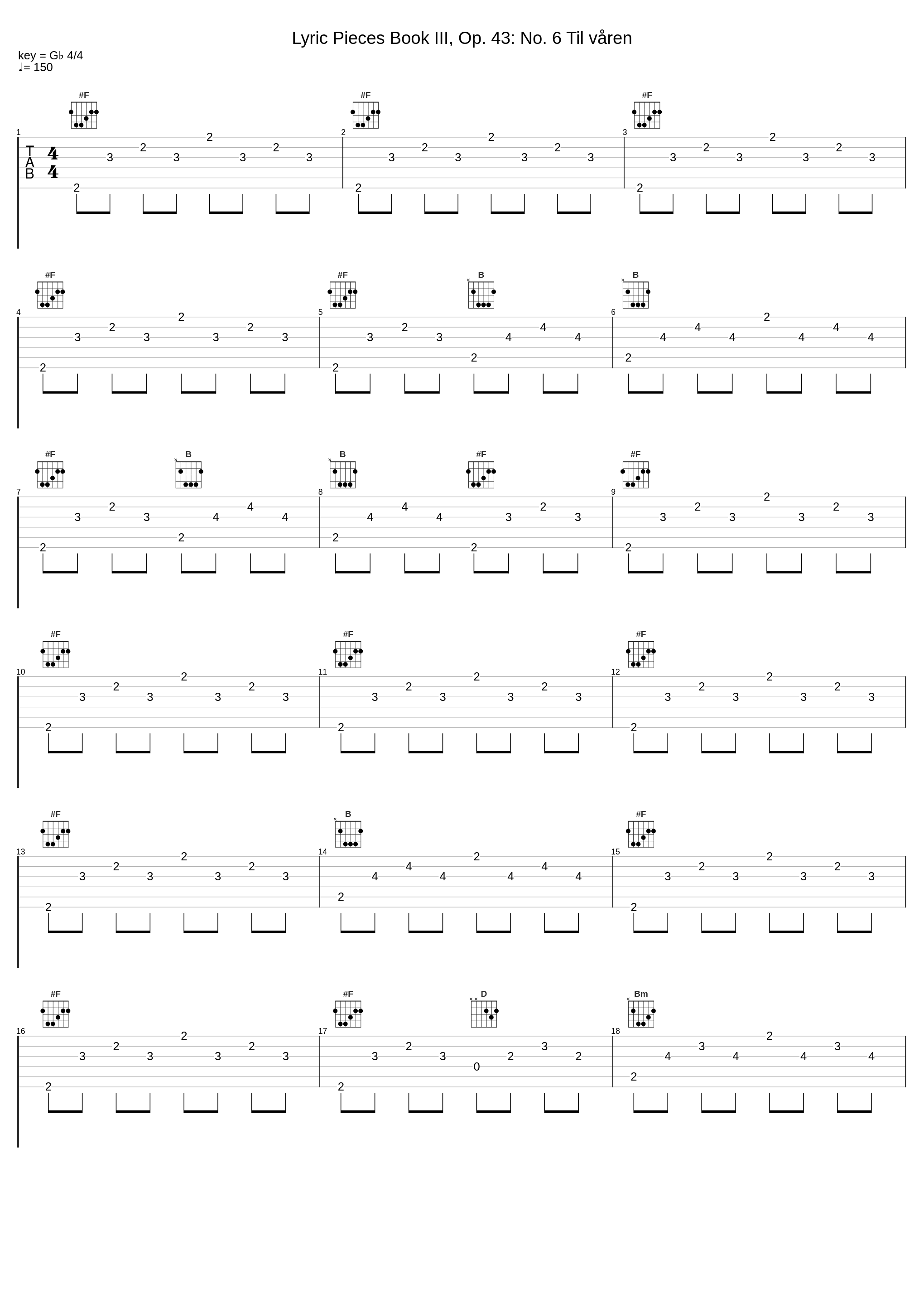 Lyric Pieces Book III, Op. 43: No. 6 Til våren_Sophia Novina,Edvard Grieg_1