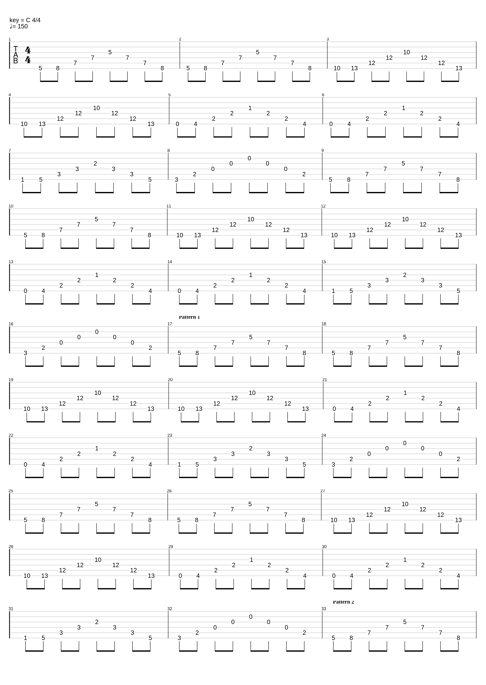 Guitar Etuide in Am_Jakub Jurczak_1