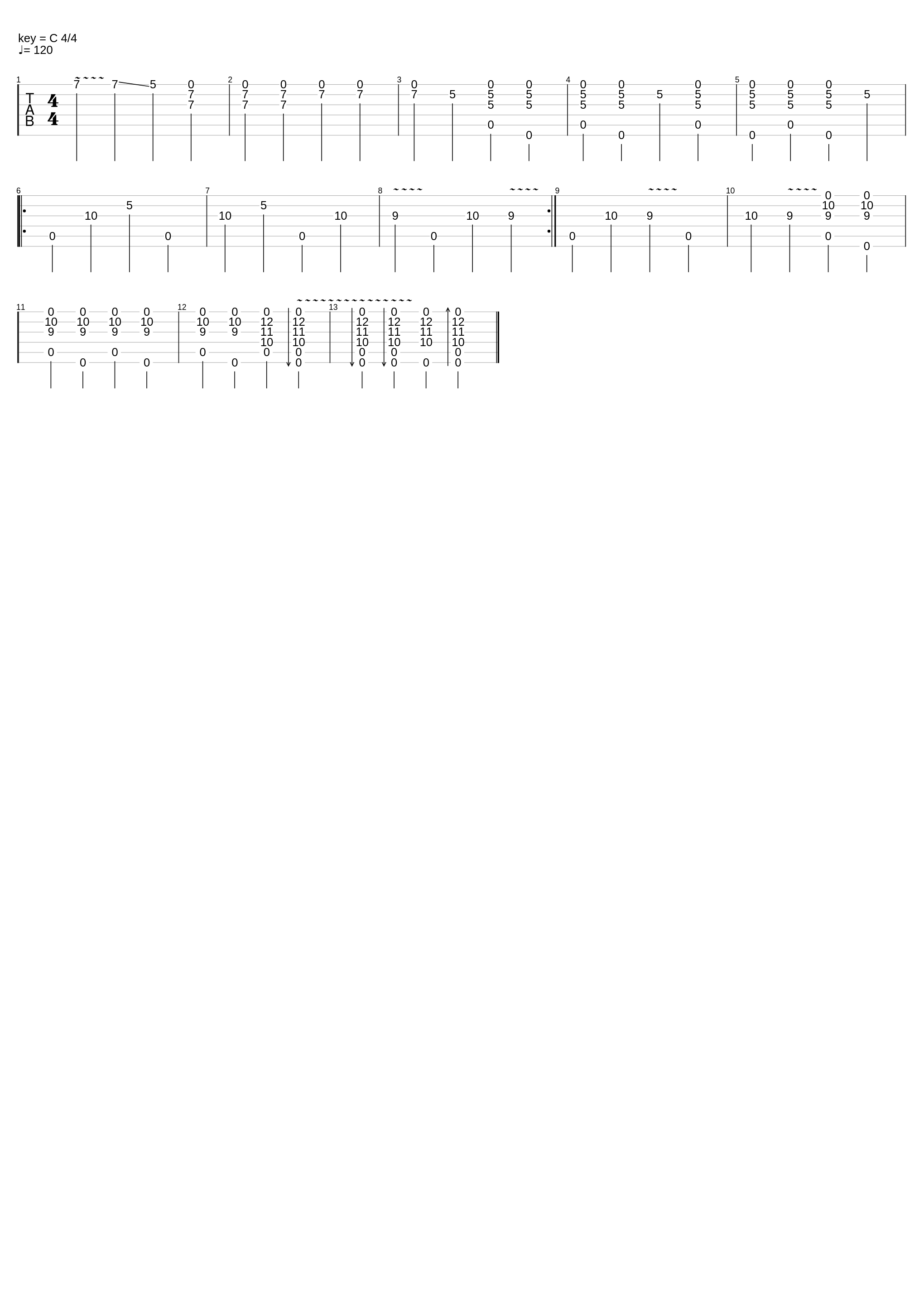 Three Pieces for Guitar, Op. 2, No. 1 in A-Minor_Joonas Kristian Invenius_1