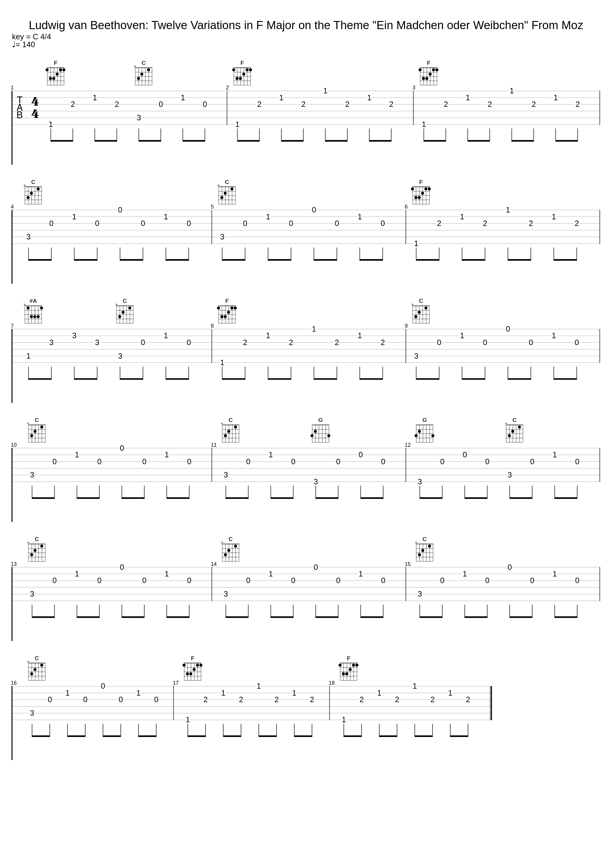 Ludwig van Beethoven: Twelve Variations in F Major on the Theme "Ein Madchen oder Weibchen" From Moz_Ludwig van Beethoven_1