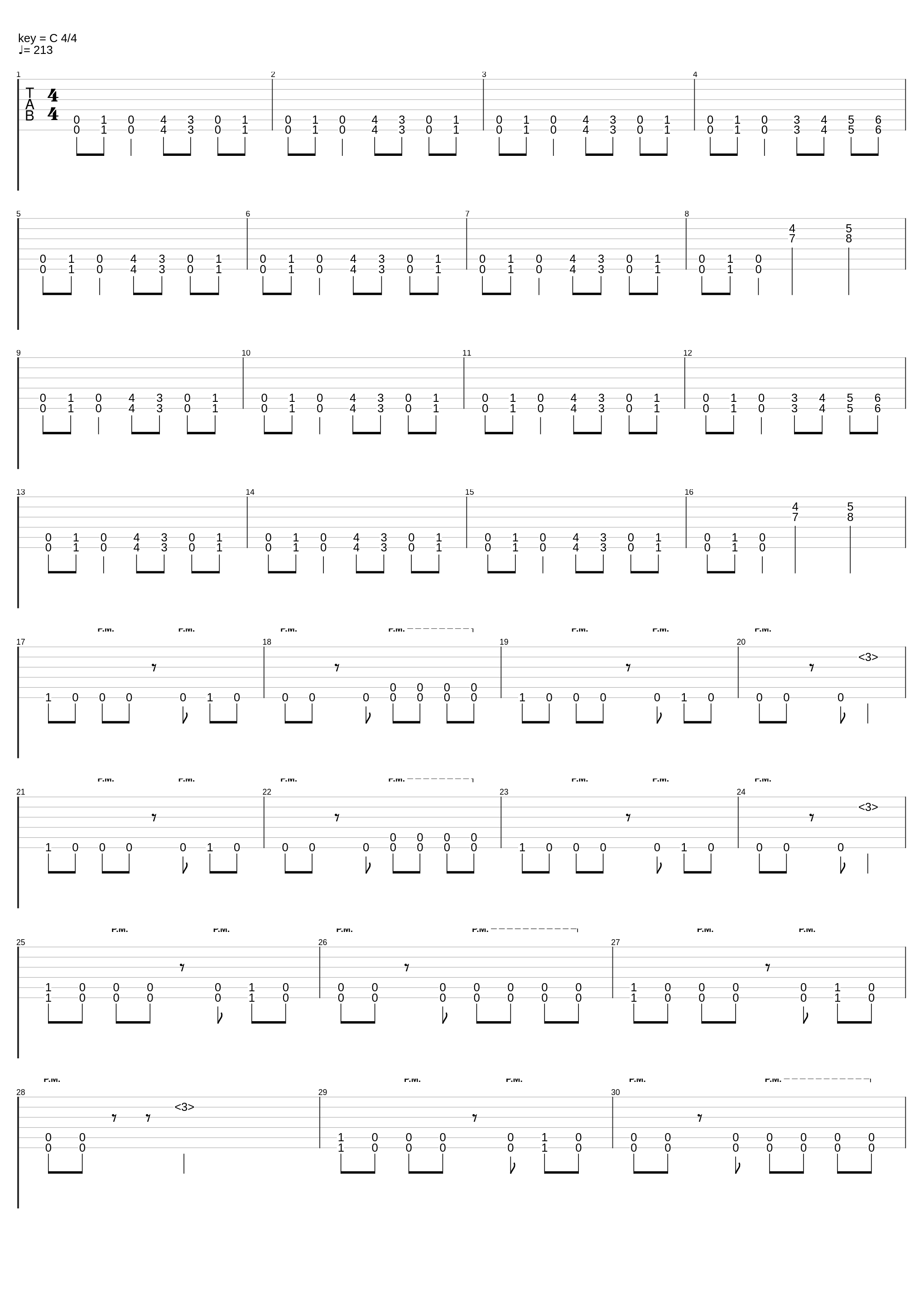 Grass Tastes Bad_Catharsis Theory_1