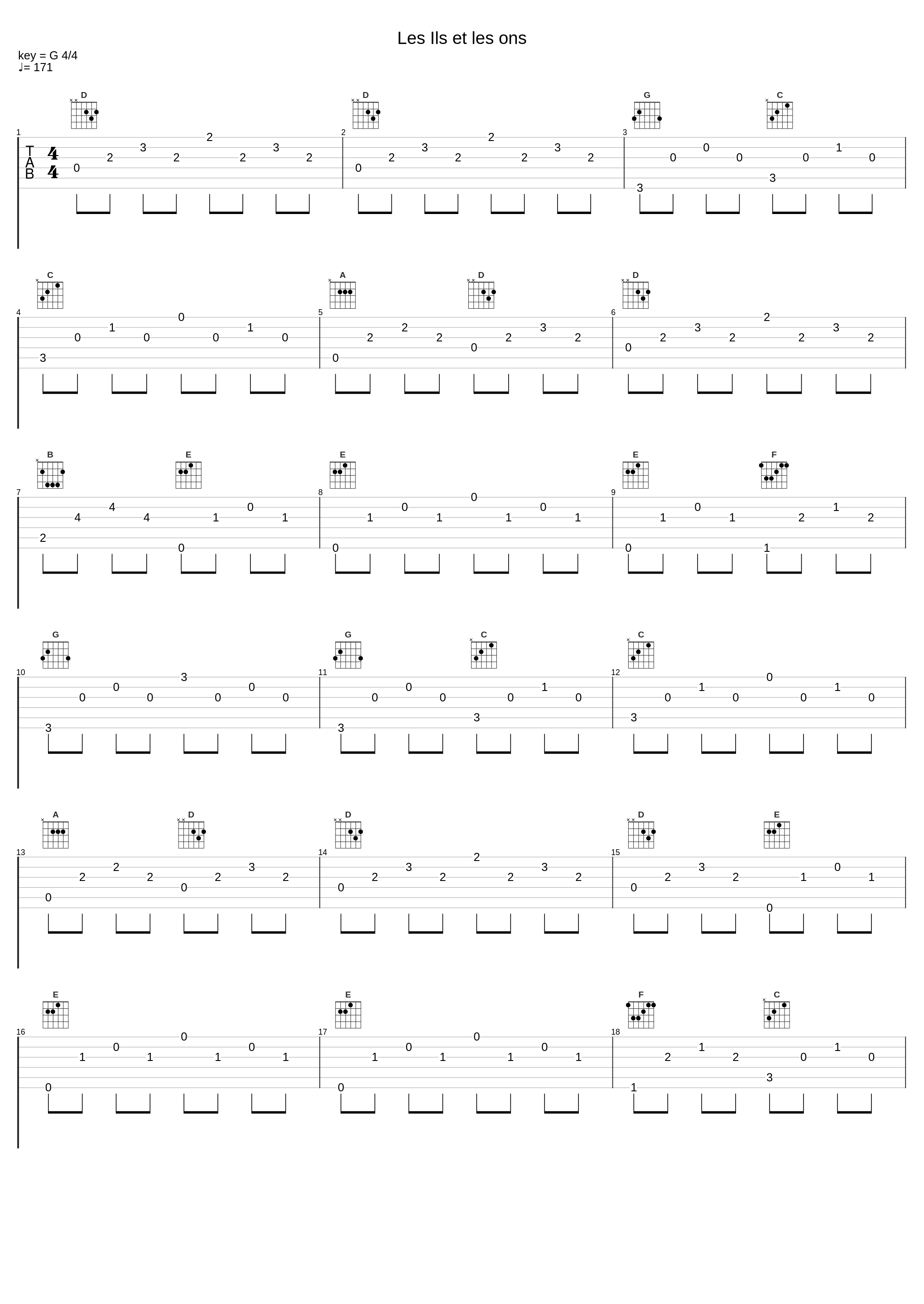 Les Ils et les ons_Téléphone_1