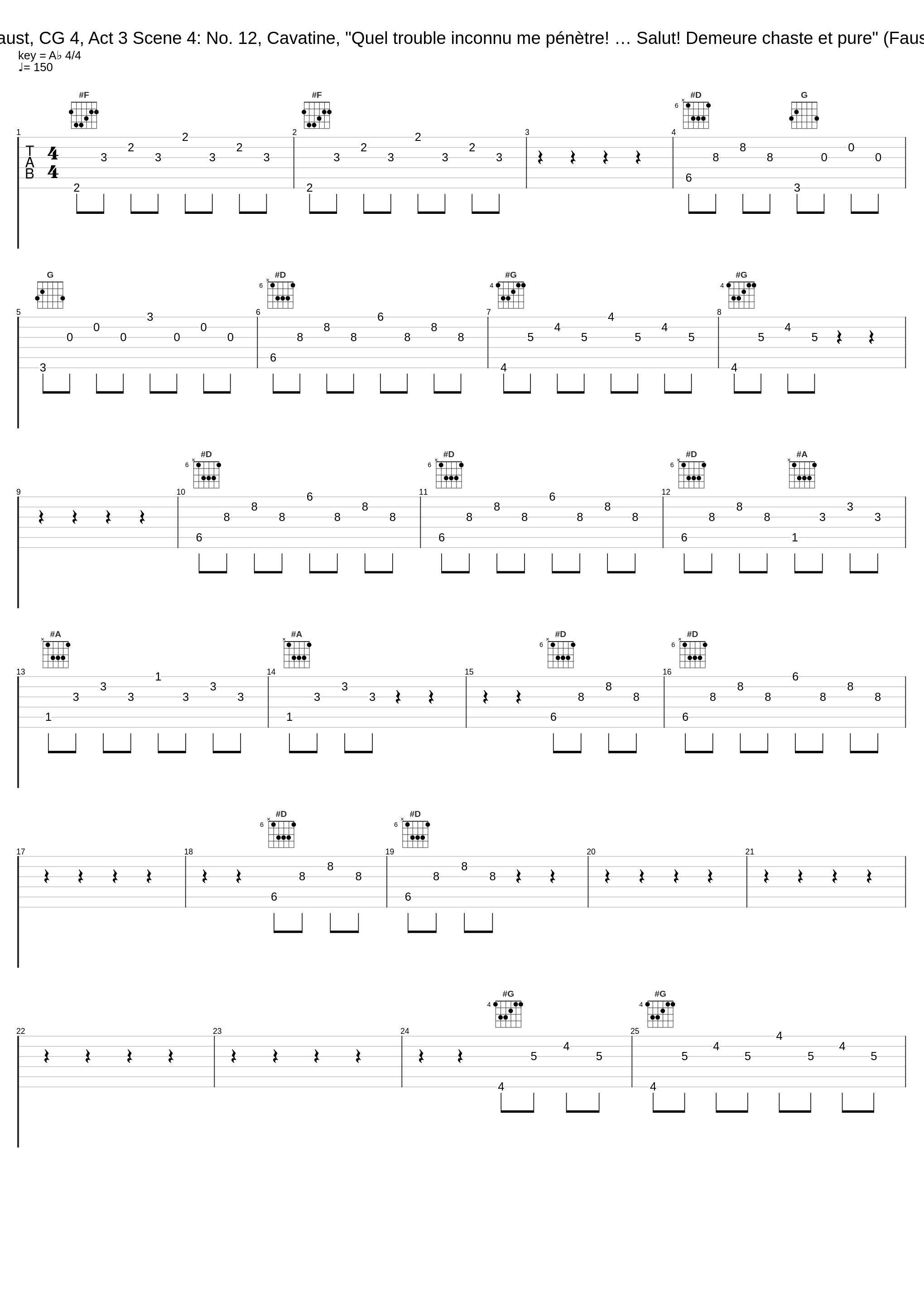 Faust, CG 4, Act 3 Scene 4: No. 12, Cavatine, "Quel trouble inconnu me pénètre! … Salut! Demeure chaste et pure" (Faust)_Plácido Domingo,Choeurs et Orchestre de l'Opéra National de Paris,Georges Pretre_1