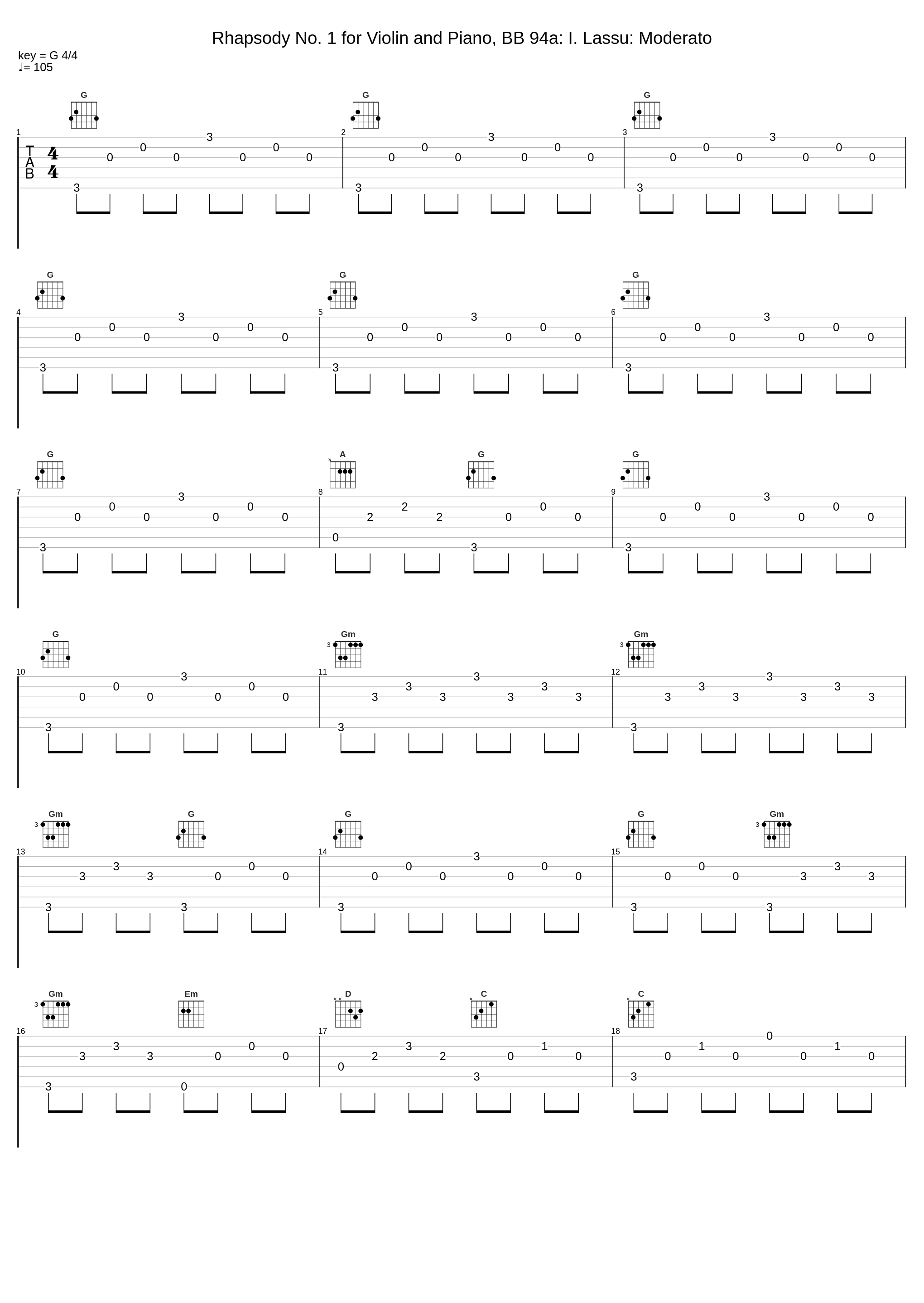 Rhapsody No. 1 for Violin and Piano, BB 94a: I. Lassu: Moderato_Béla Bartók,Joseph Szigeti_1