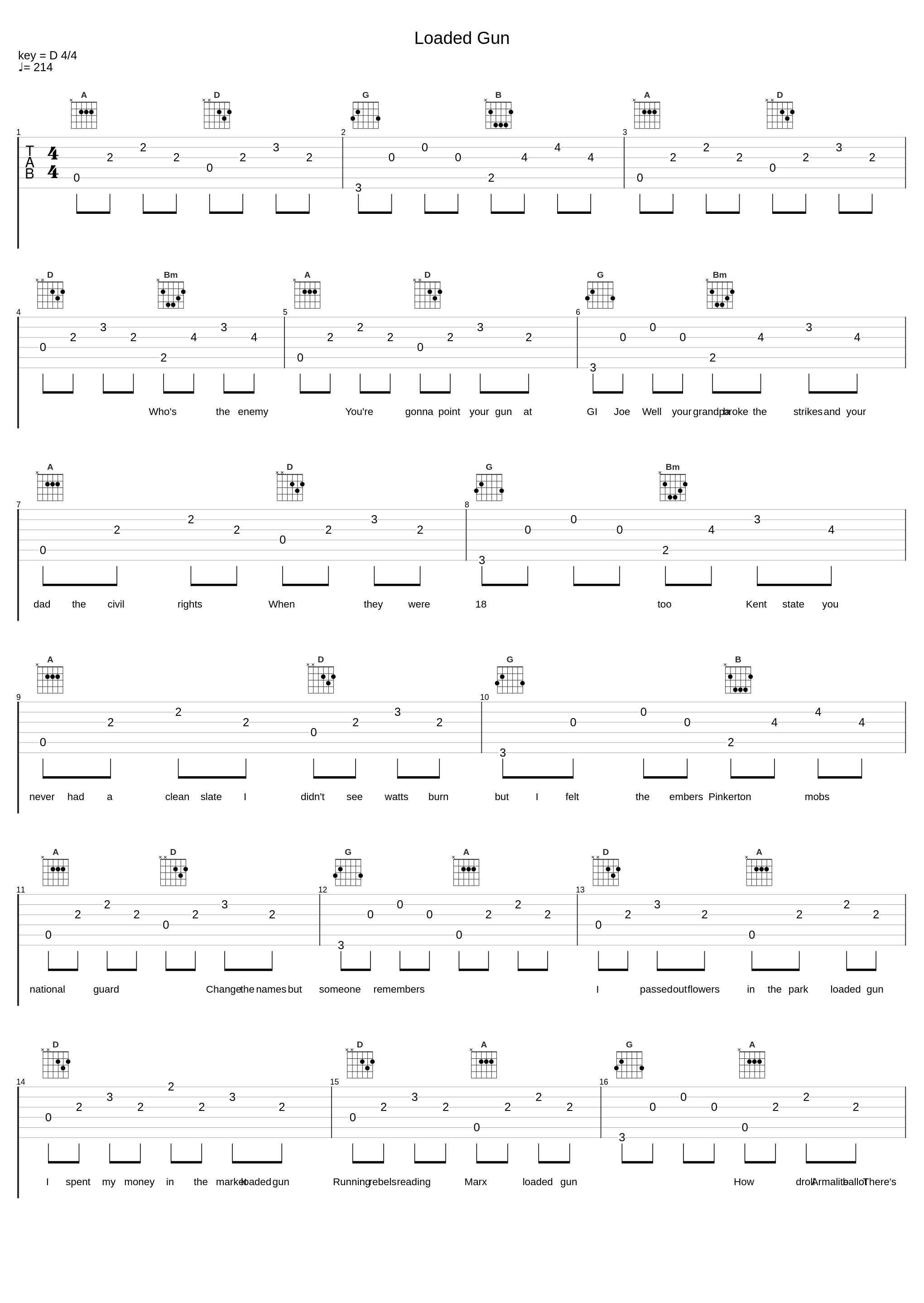 Loaded Gun_American Steel_1