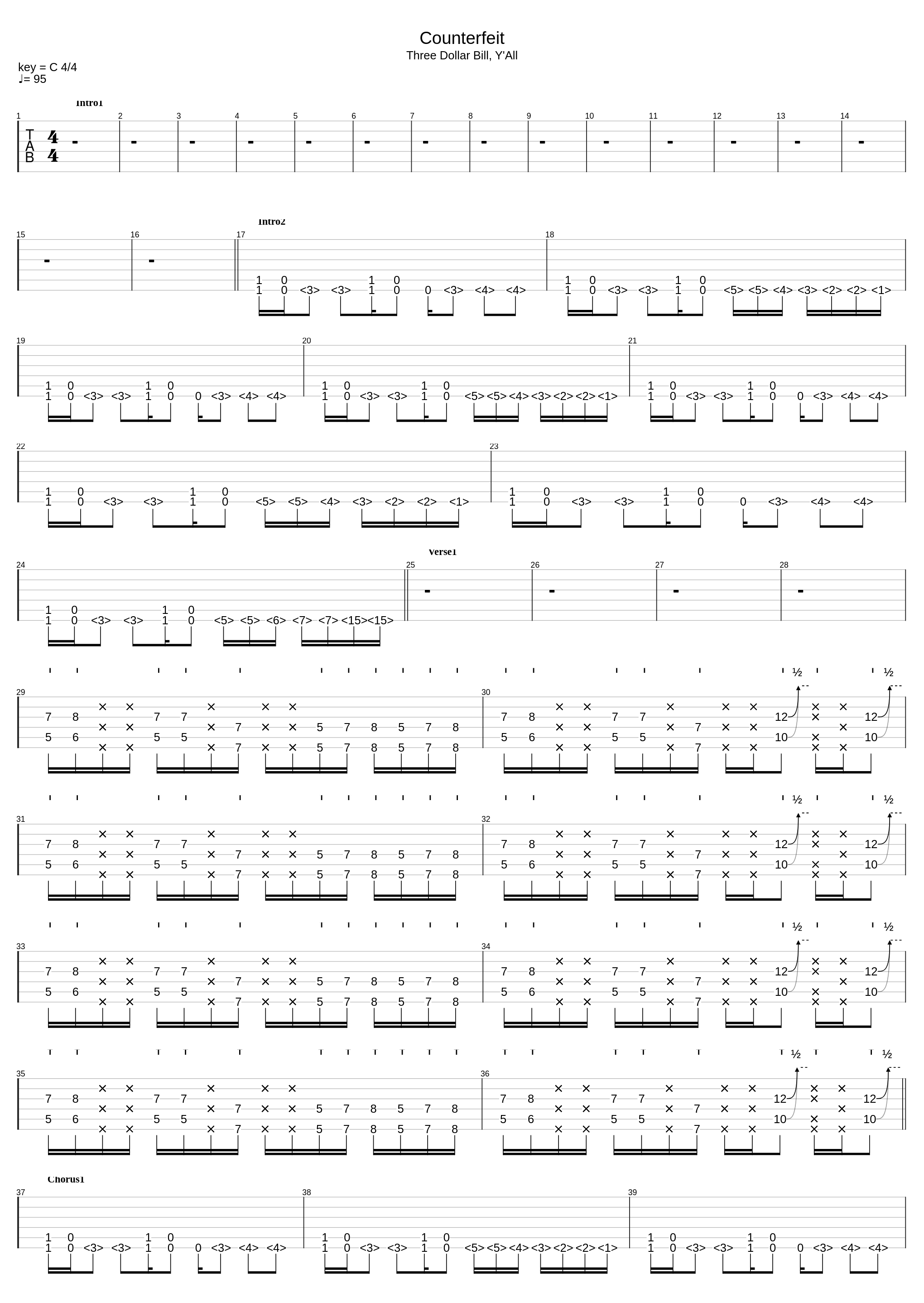 CounterFeit (Drop C#) (Simplified)_Limp Bizkit_1