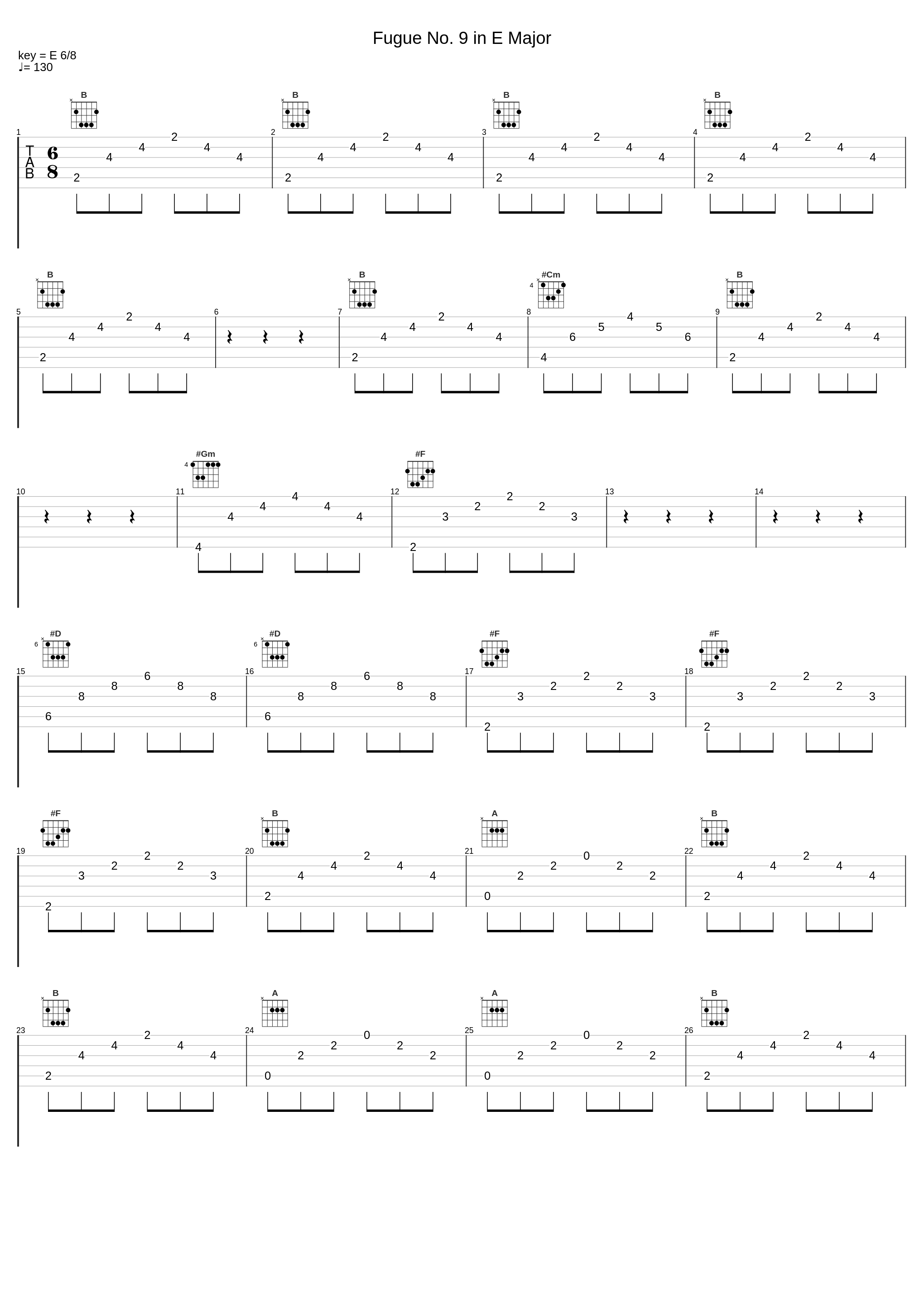 Fugue No. 9 in E Major_Igor Levit,Dmitri Shostakovich_1