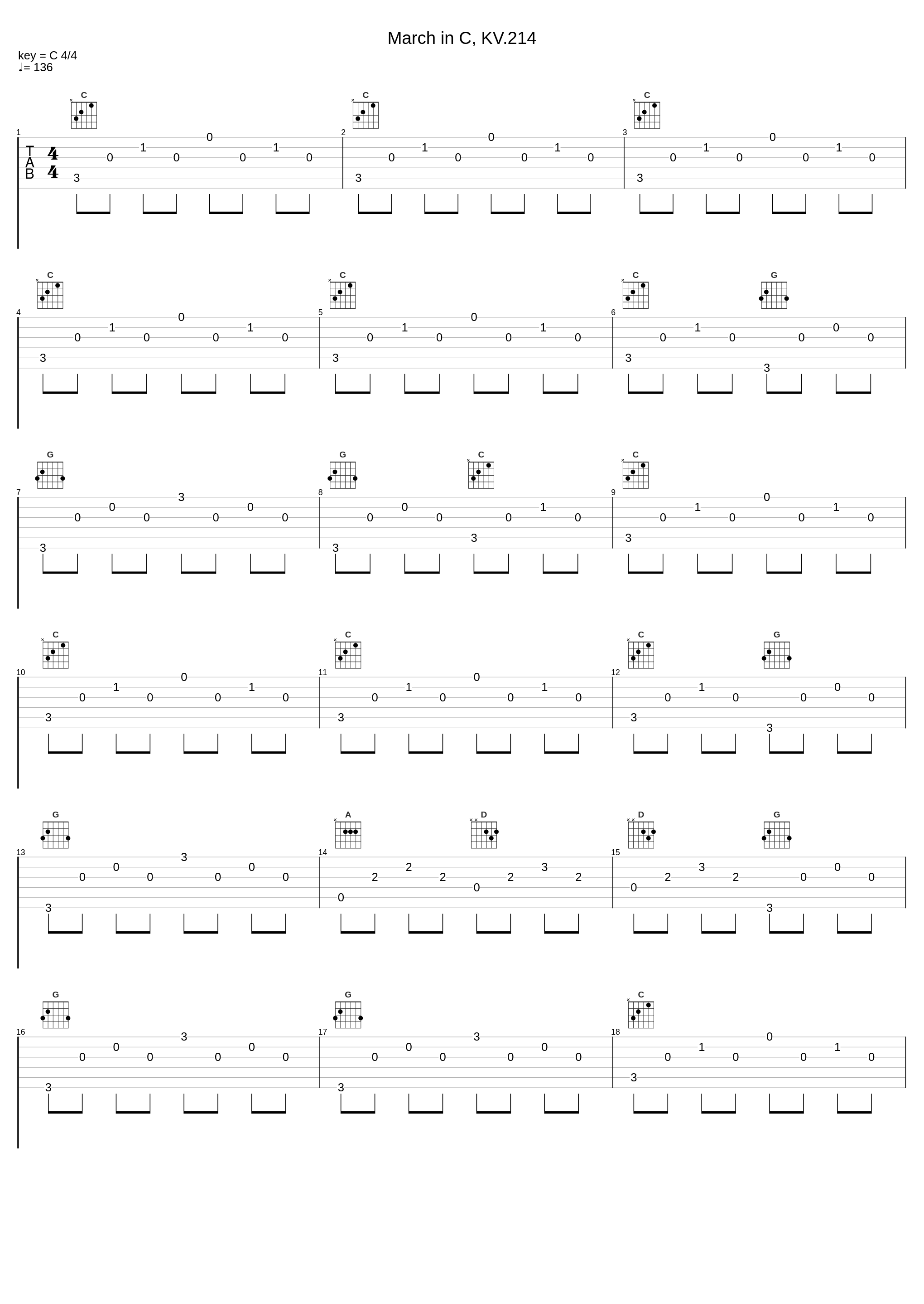 March in C, KV.214_Gunther Hasselmann_1