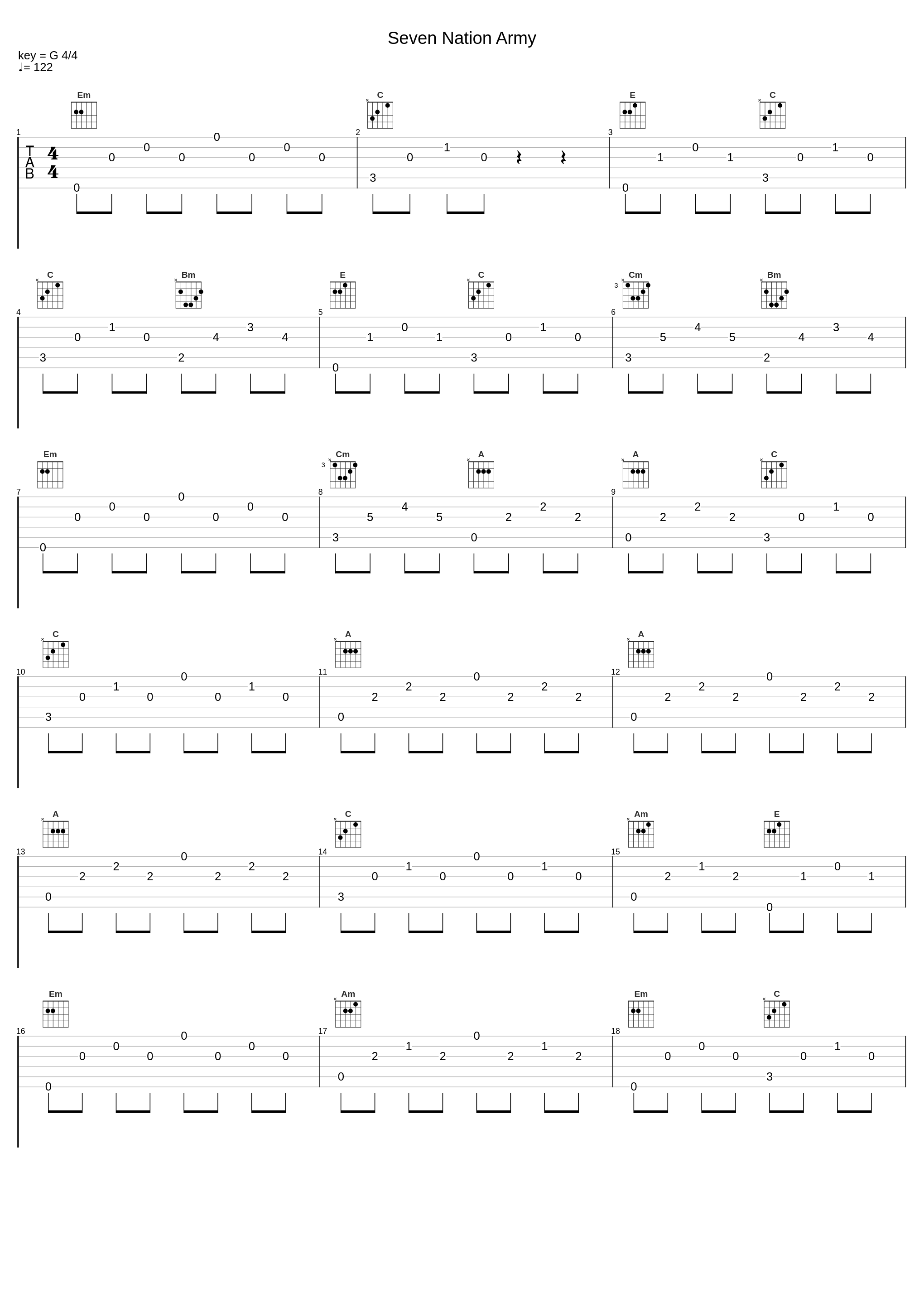 Seven Nation Army_Vitamin String Quartet_1
