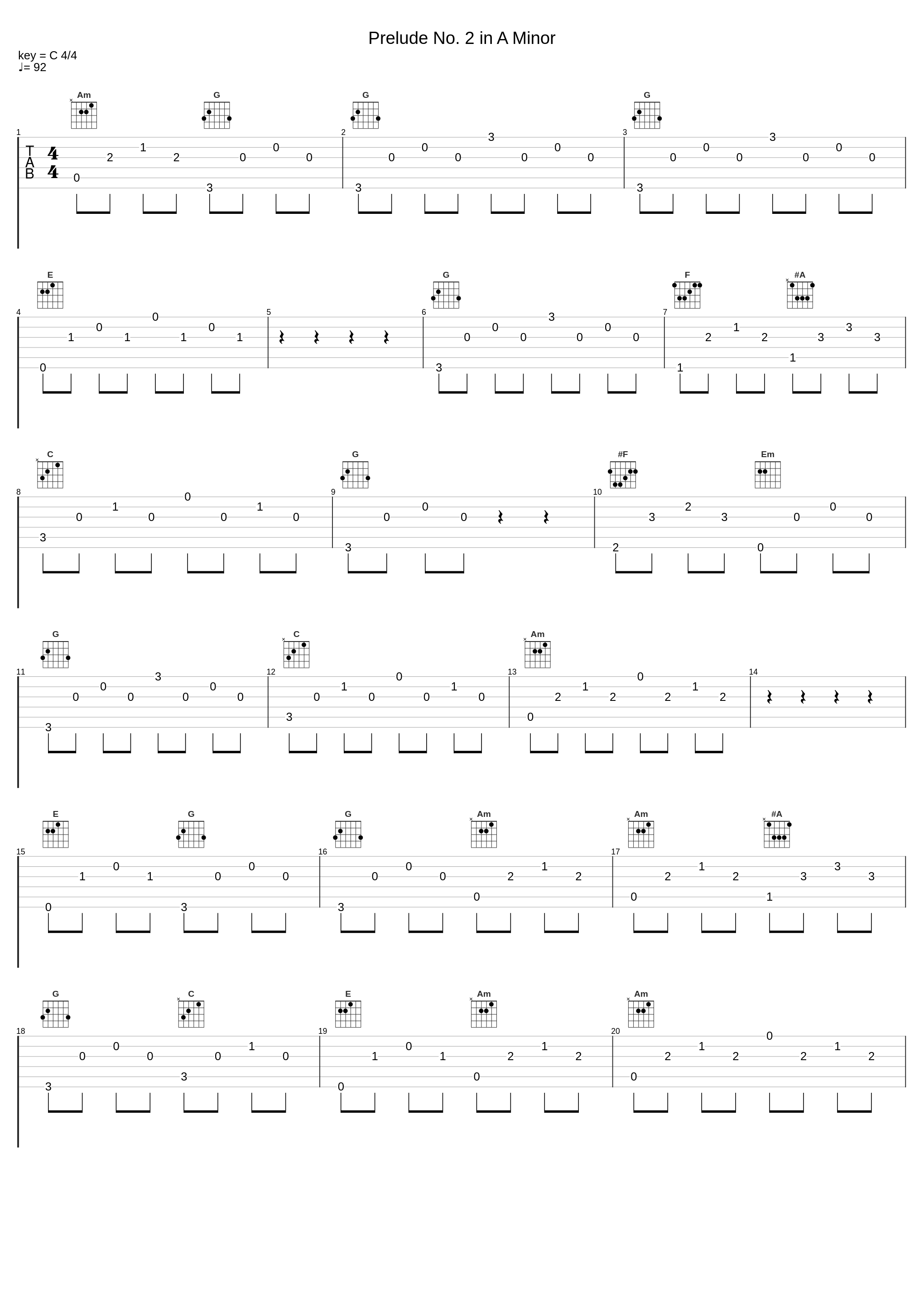 Prelude No. 2 in A Minor_Igor Levit,Dmitri Shostakovich_1