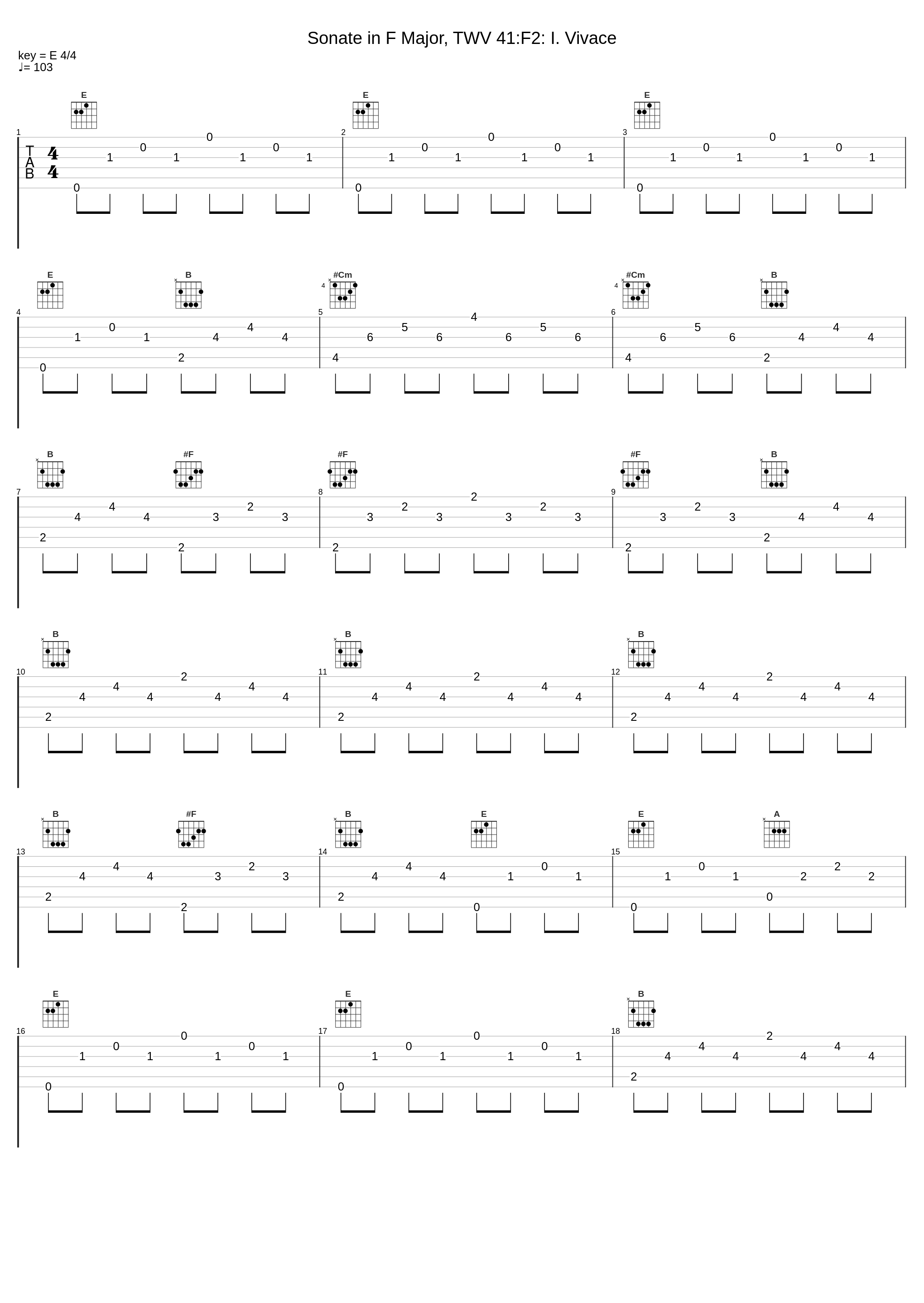 Sonate in F Major, TWV 41:F2: I. Vivace_La Pastorella,Georg Philipp Telemann_1