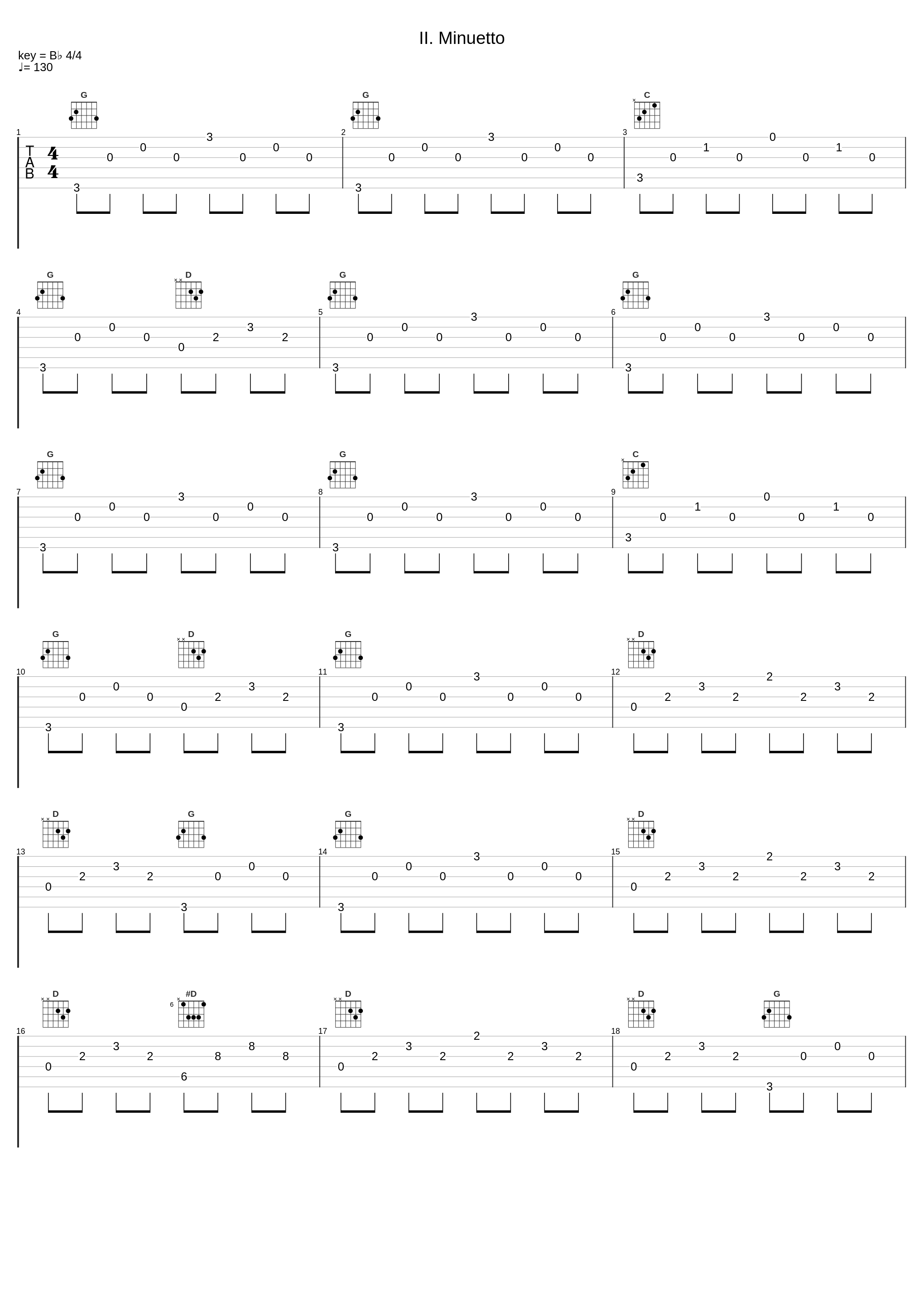 II. Minuetto_Le Ricordanze,Luigi Boccherini_1