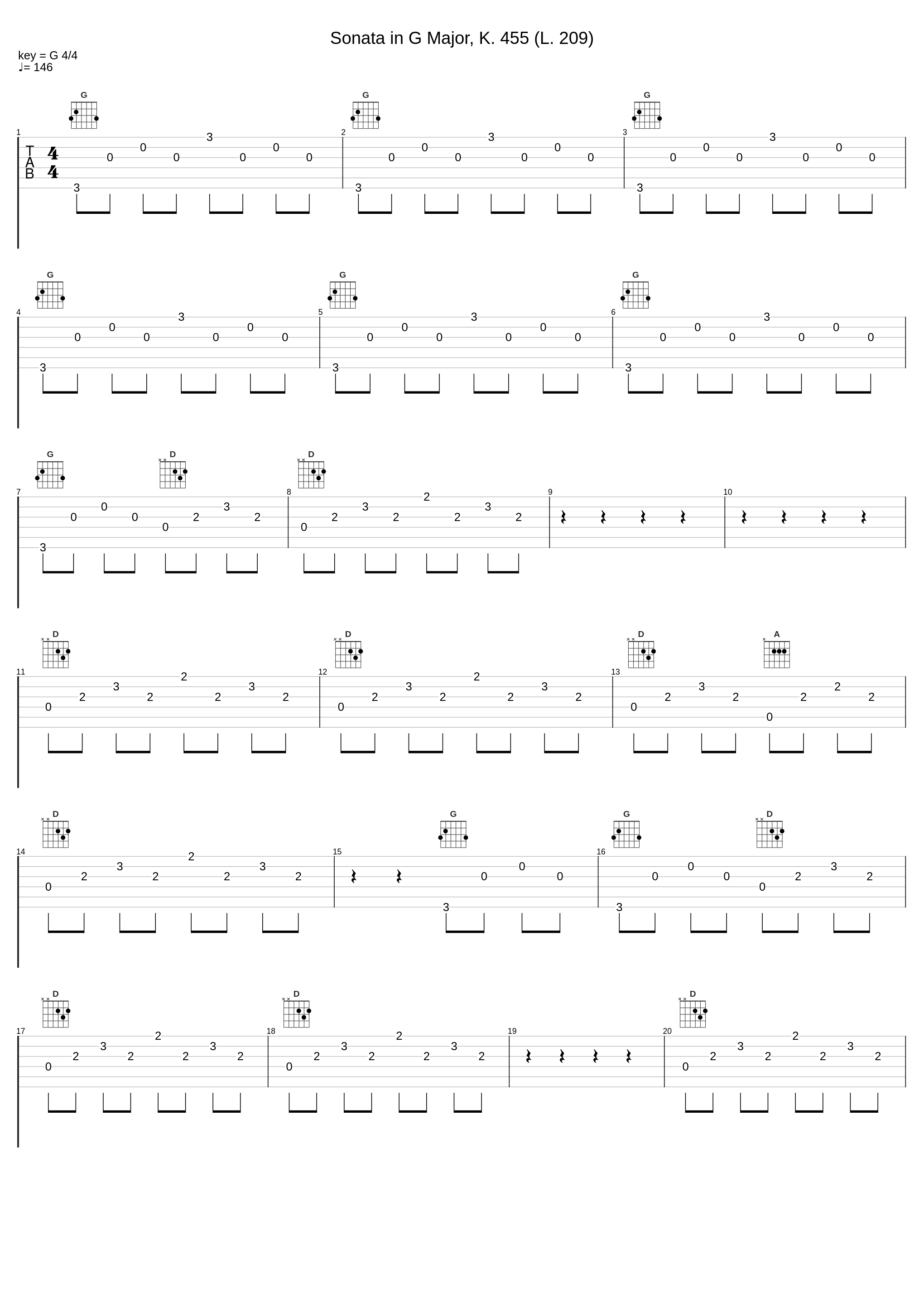 Sonata in G Major, K. 455 (L. 209)_Vladimir Horowitz,Domenico Scarlatti_1