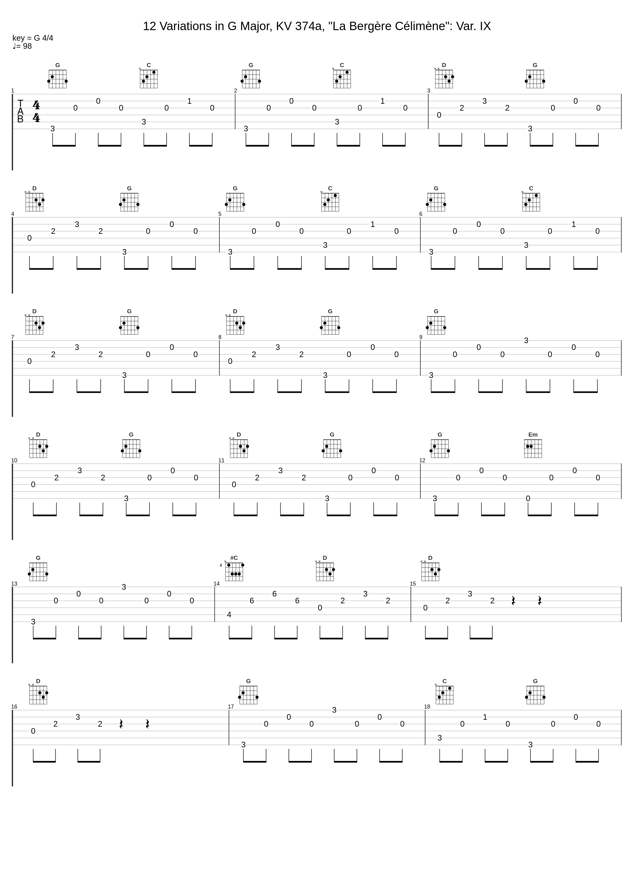 12 Variations in G Major, KV 374a, "La Bergère Célimène": Var. IX_Gary Cooper,Rachel Podger,Wolfgang Amadeus Mozart_1