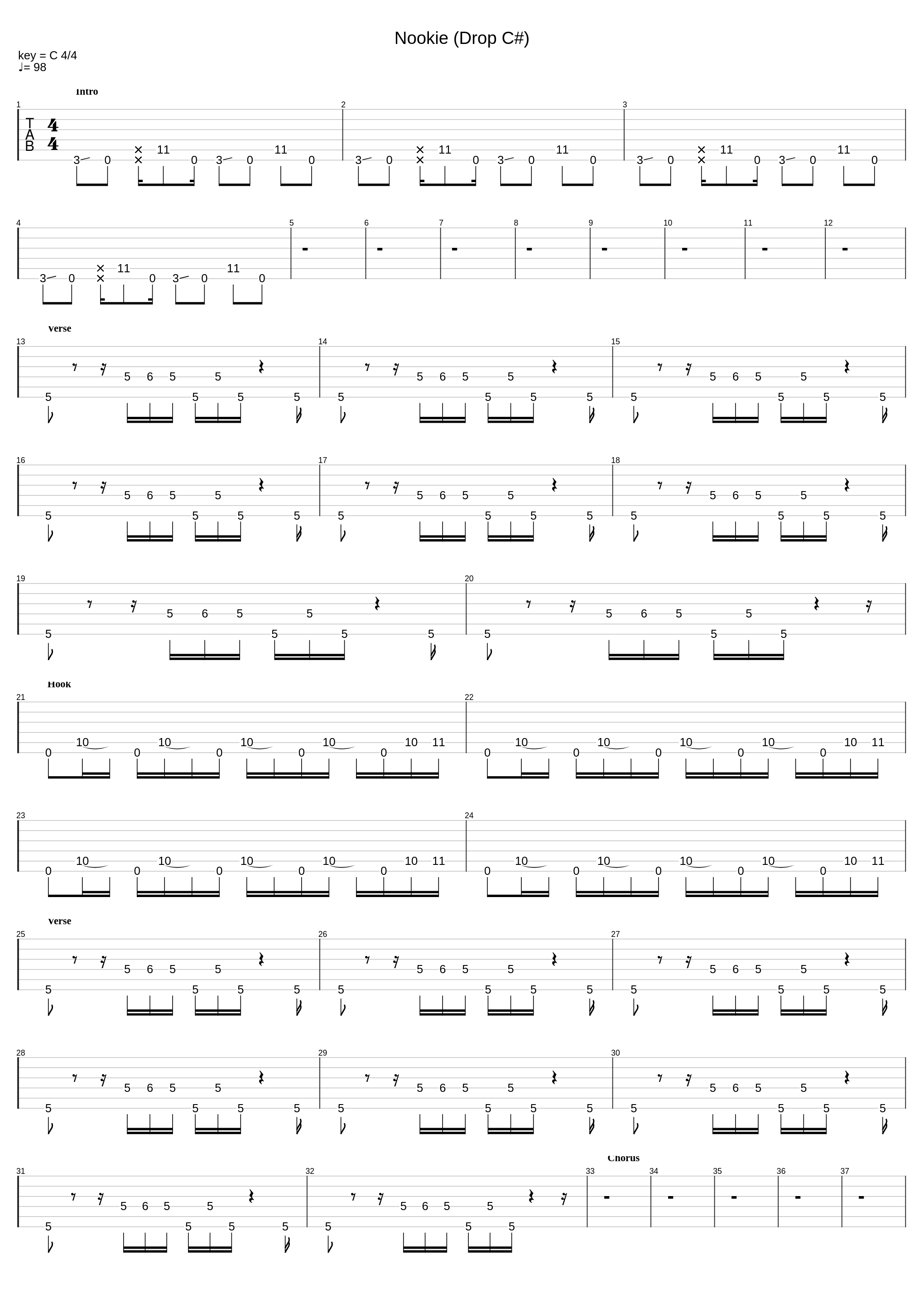 Nookie (Drop C#)_Limp Bizkit_1