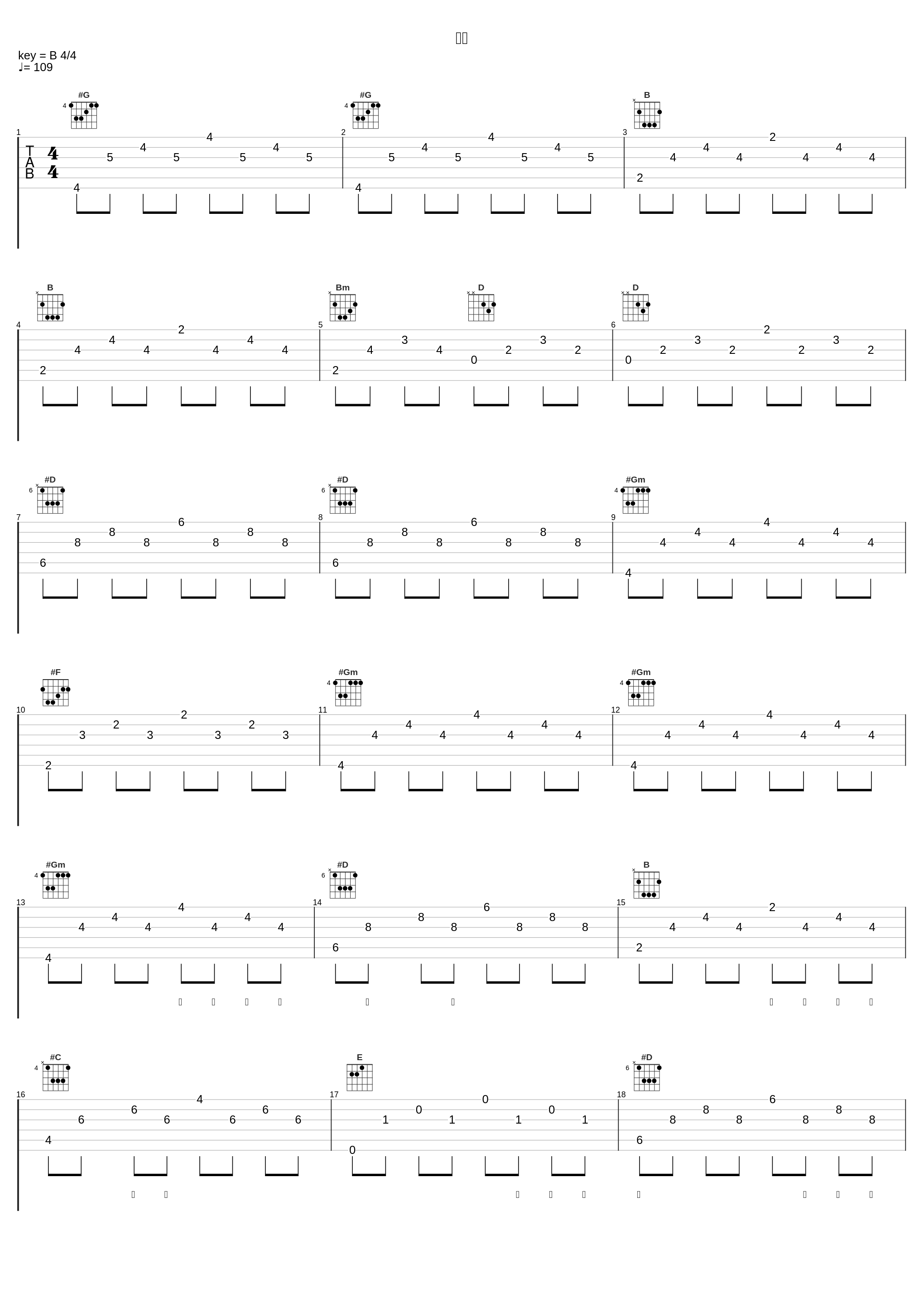 体温_陈洁仪_1
