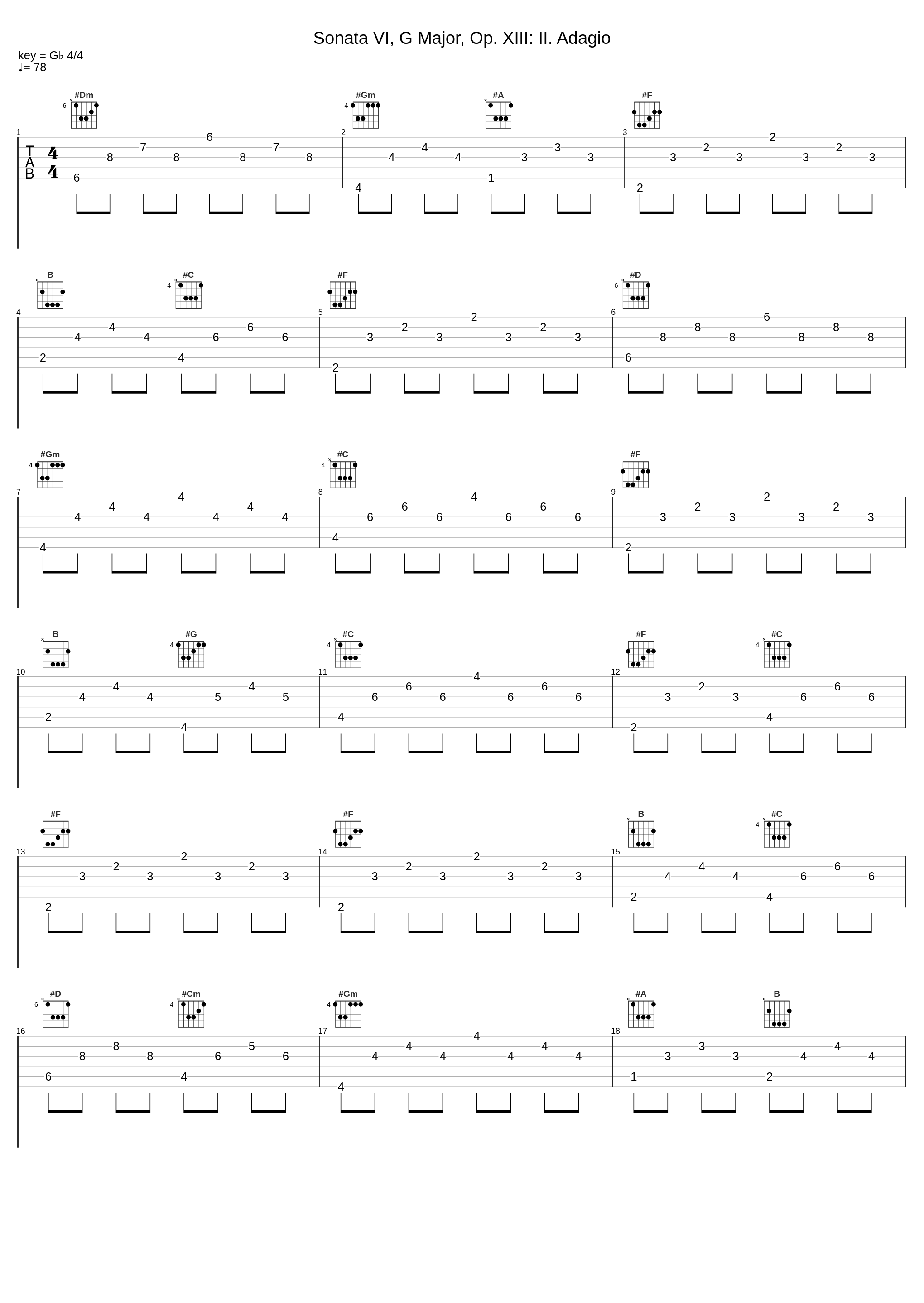 Sonata VI, G Major, Op. XIII: II. Adagio_Alberto Martínez Molina,Jesús Fernández Baena,Jordi Comellas,Xavier Blanch Mezquíriz,Giovanni Battista Sammartini,Hippocampus_1