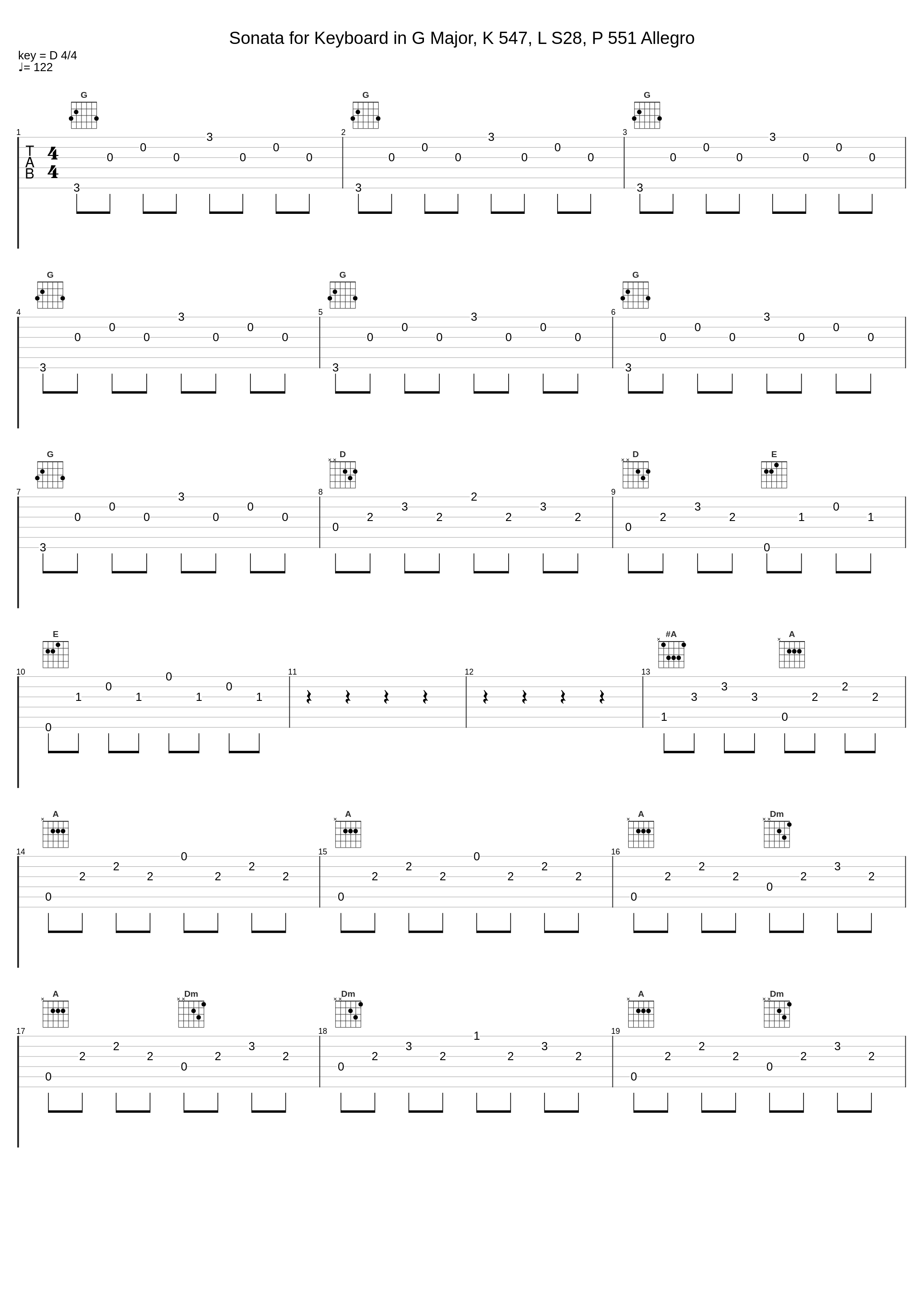 Sonata for Keyboard in G Major, K 547, L S28, P 551 Allegro_Vladimir Horowitz_1