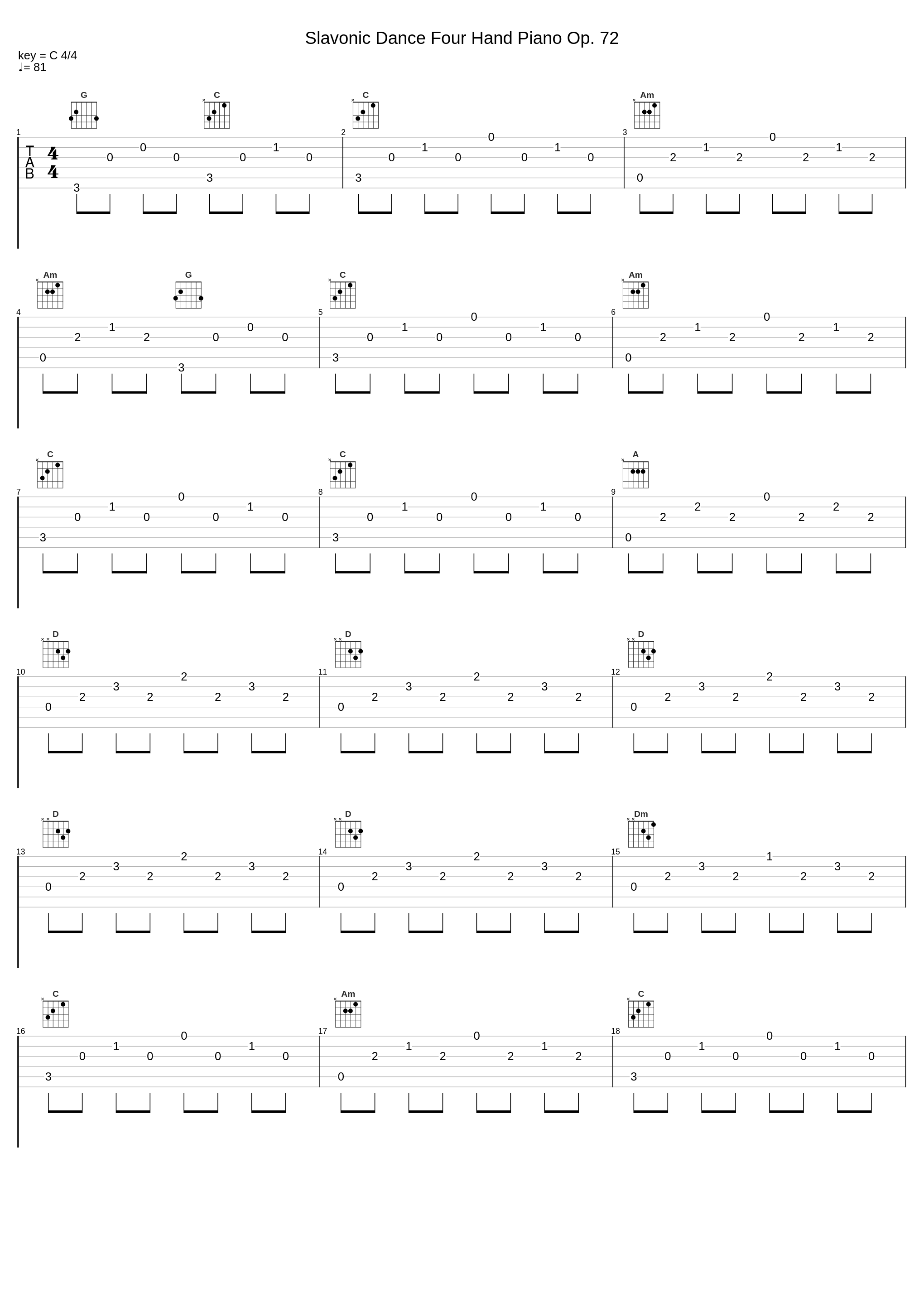 Slavonic Dance Four Hand Piano Op. 72_United Companion Orchestra,Antonín Dvořák_1